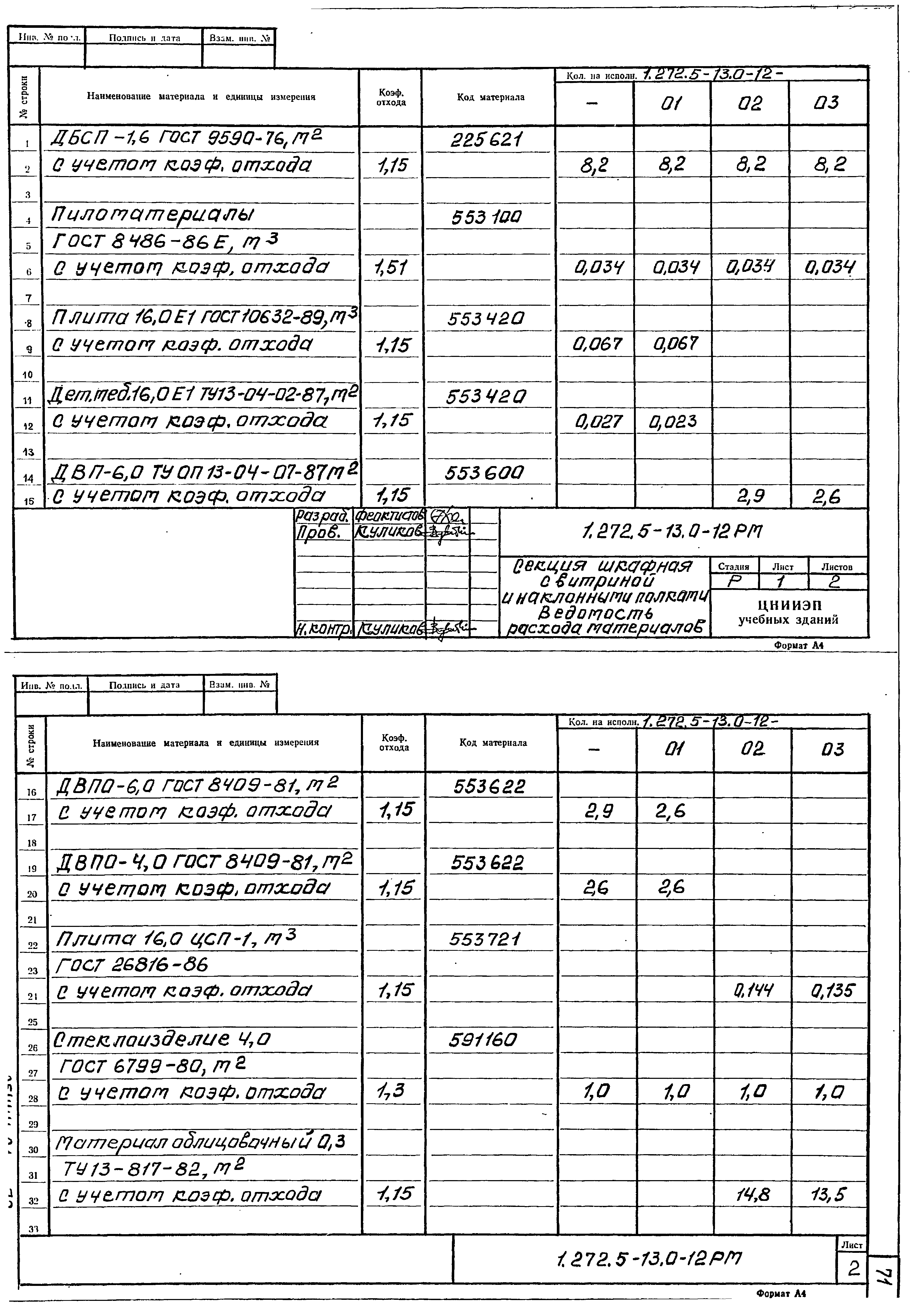 Серия 1.272.5-13