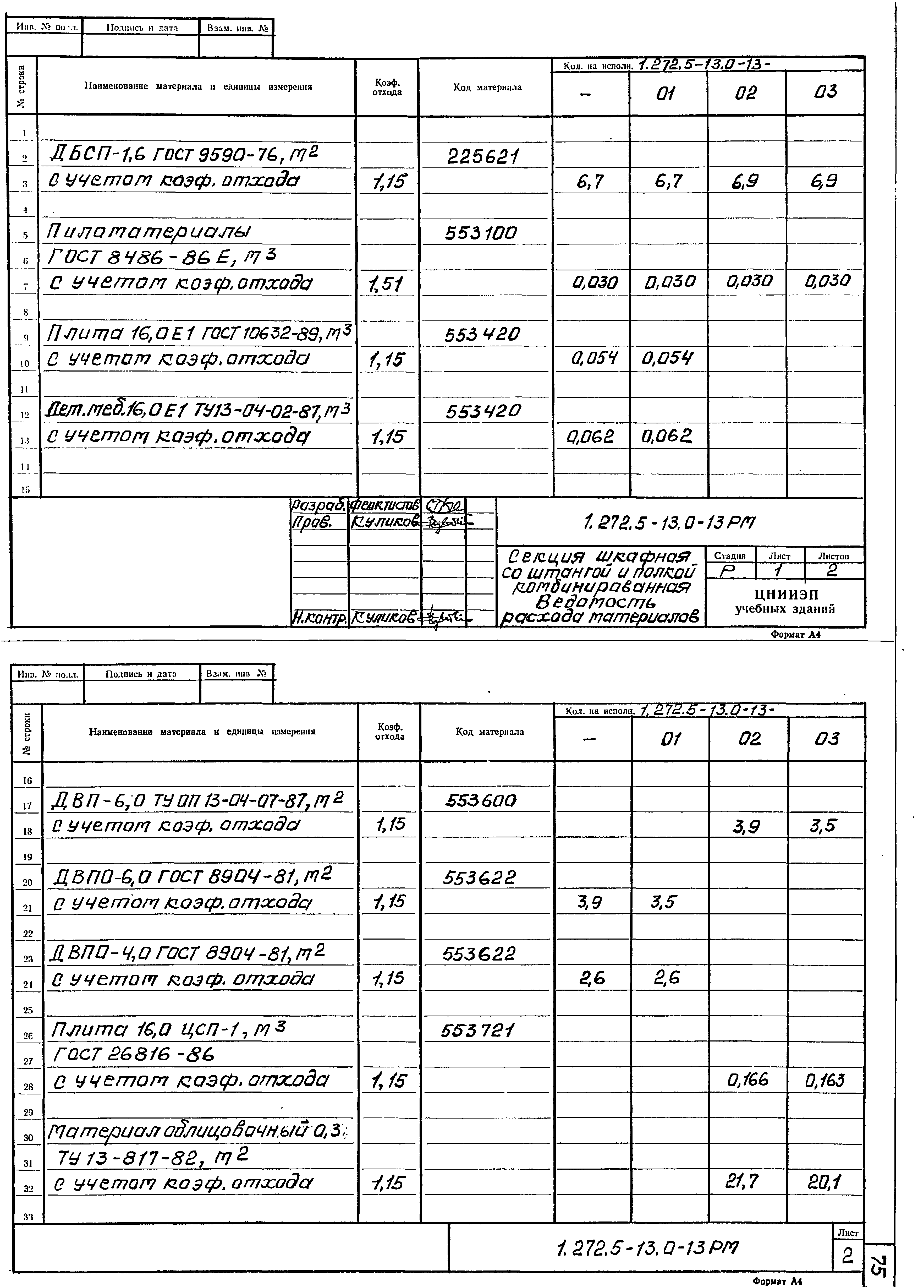 Серия 1.272.5-13