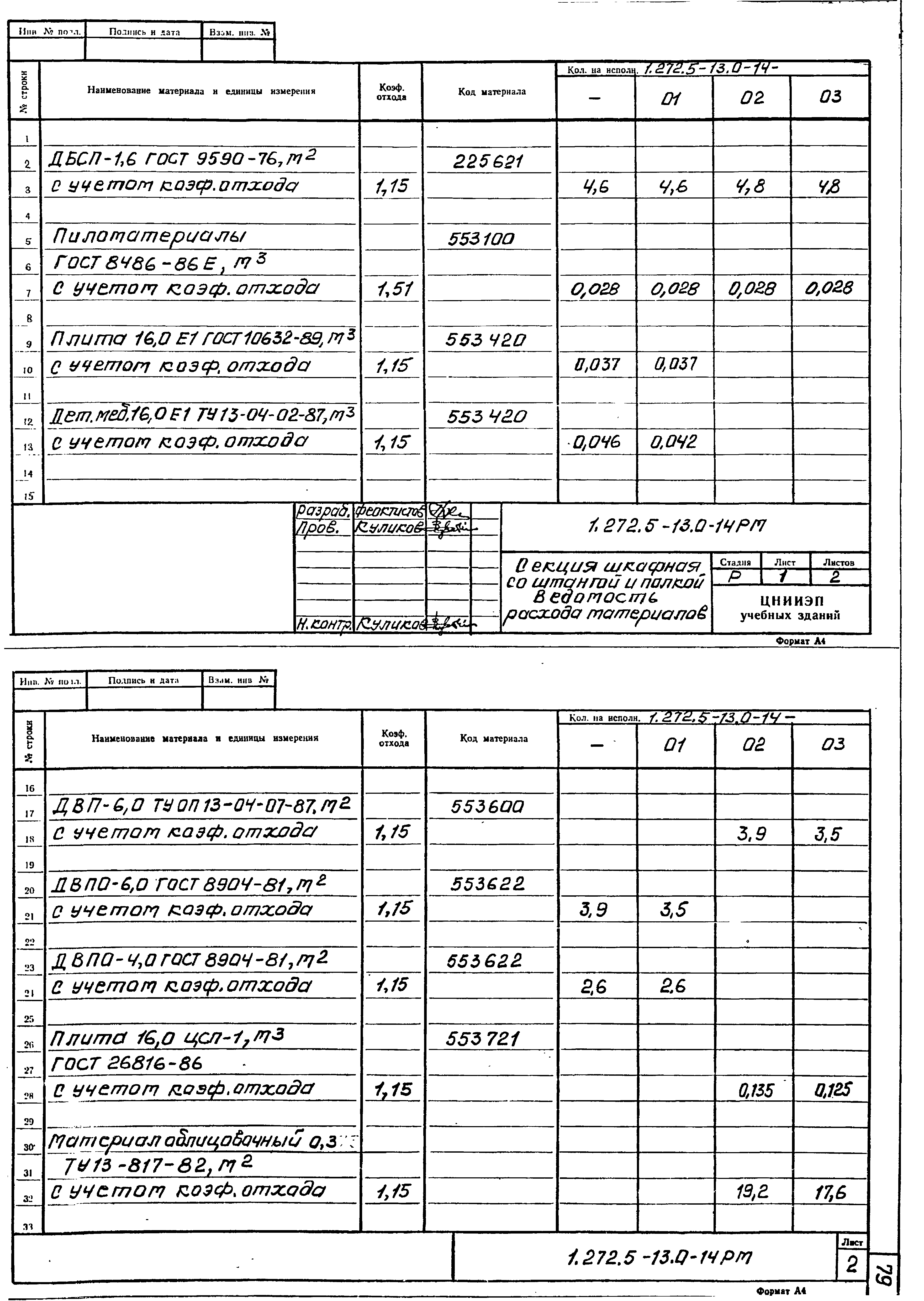 Серия 1.272.5-13