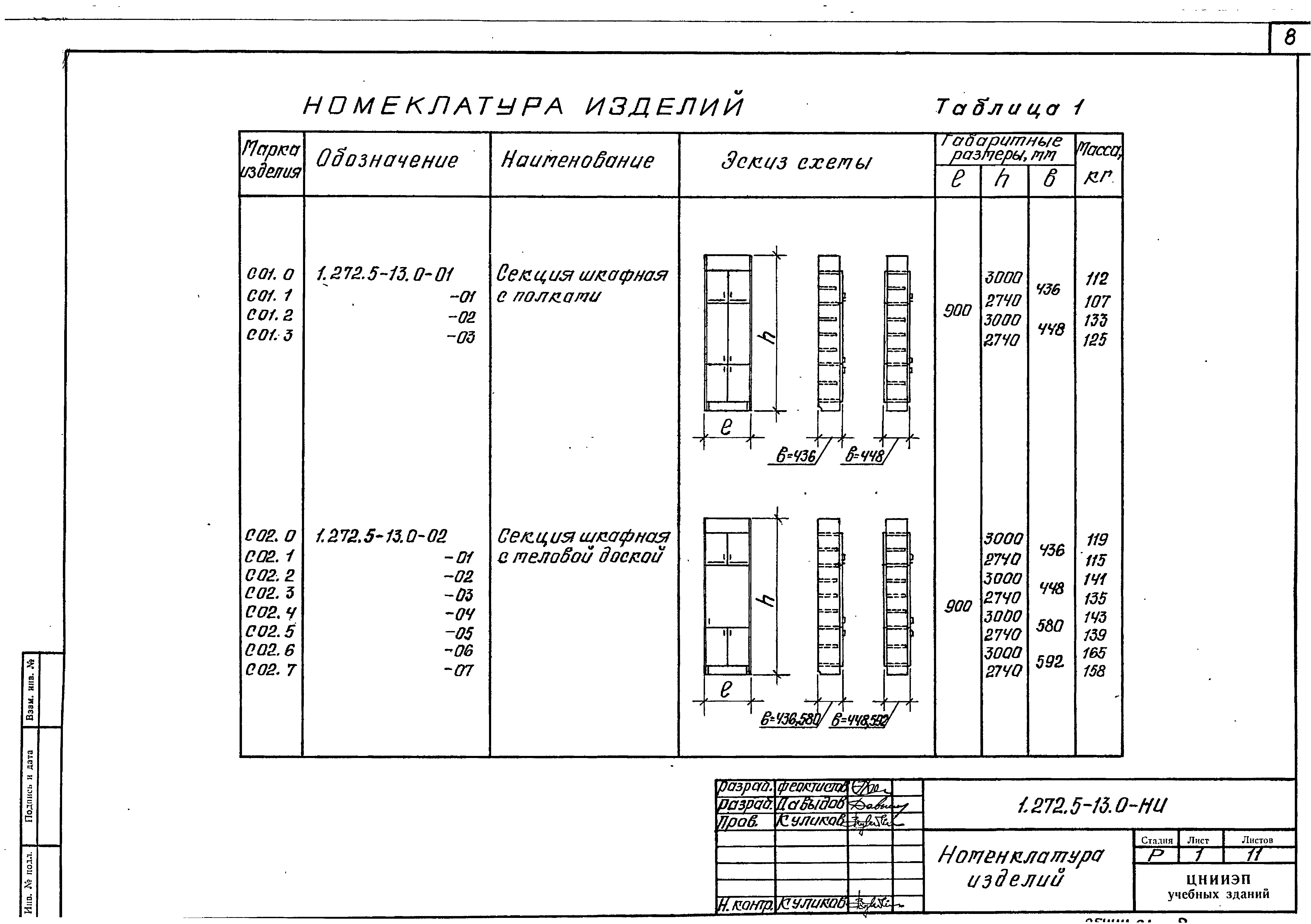 Серия 1.272.5-13