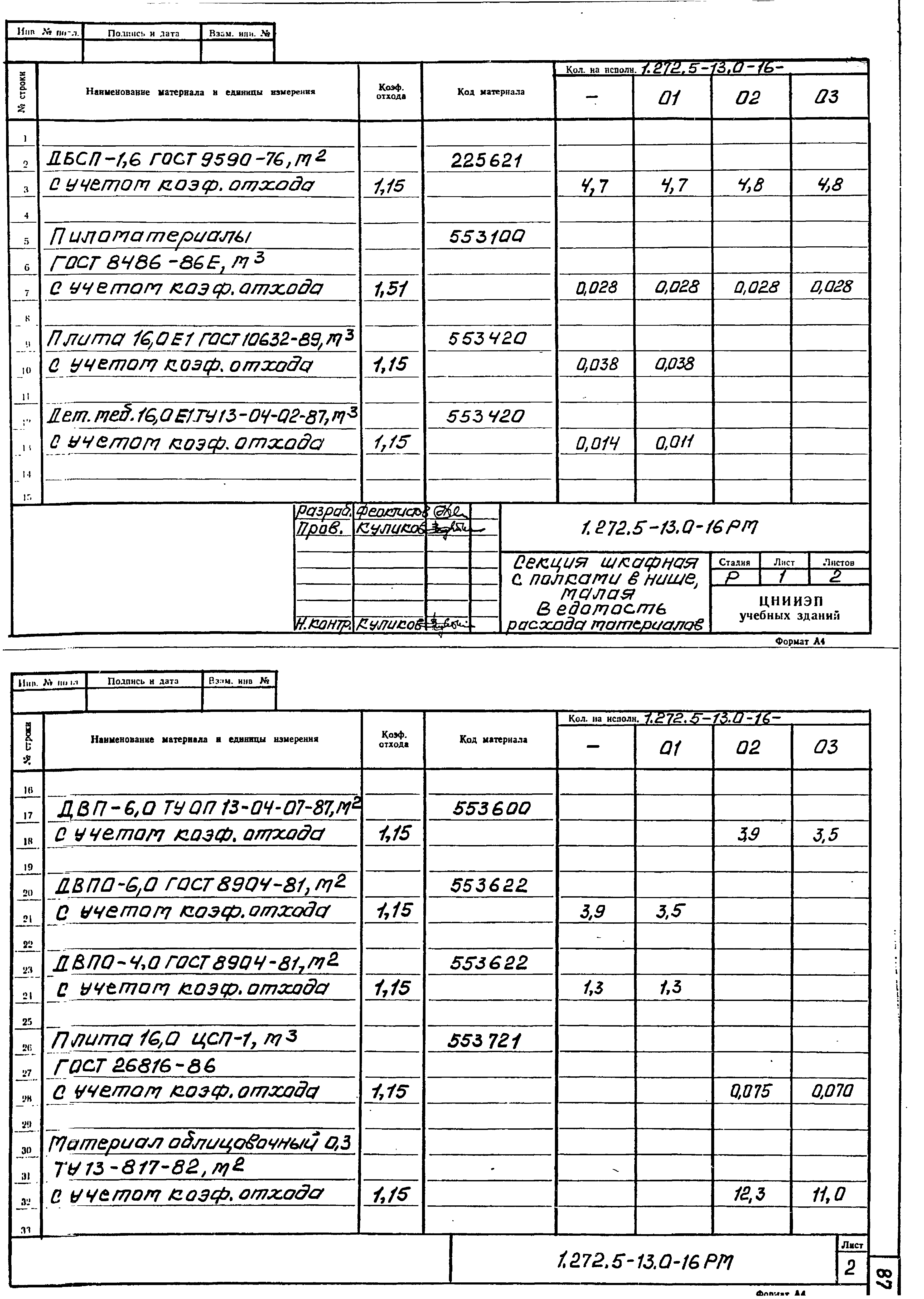 Серия 1.272.5-13