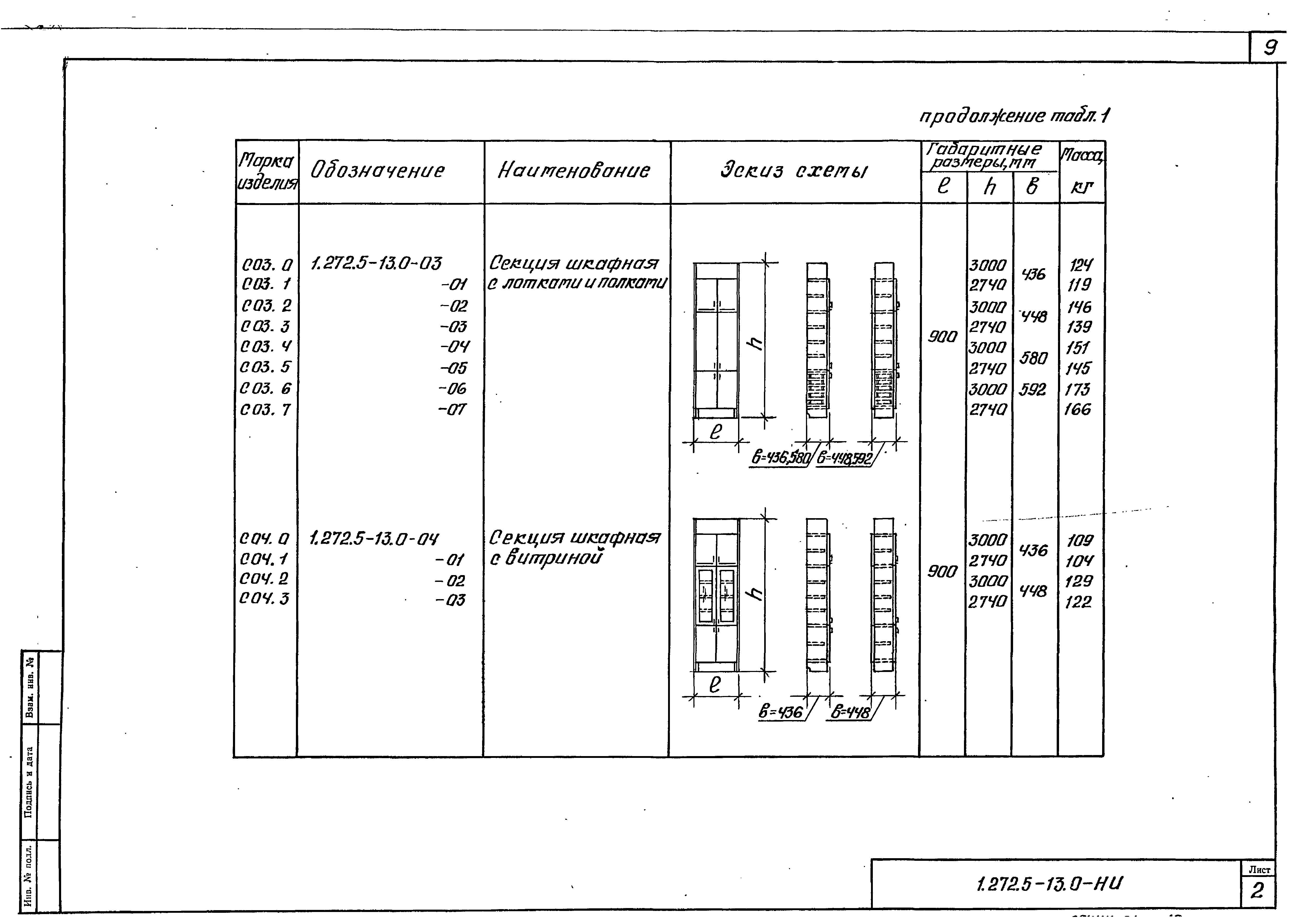 Серия 1.272.5-13