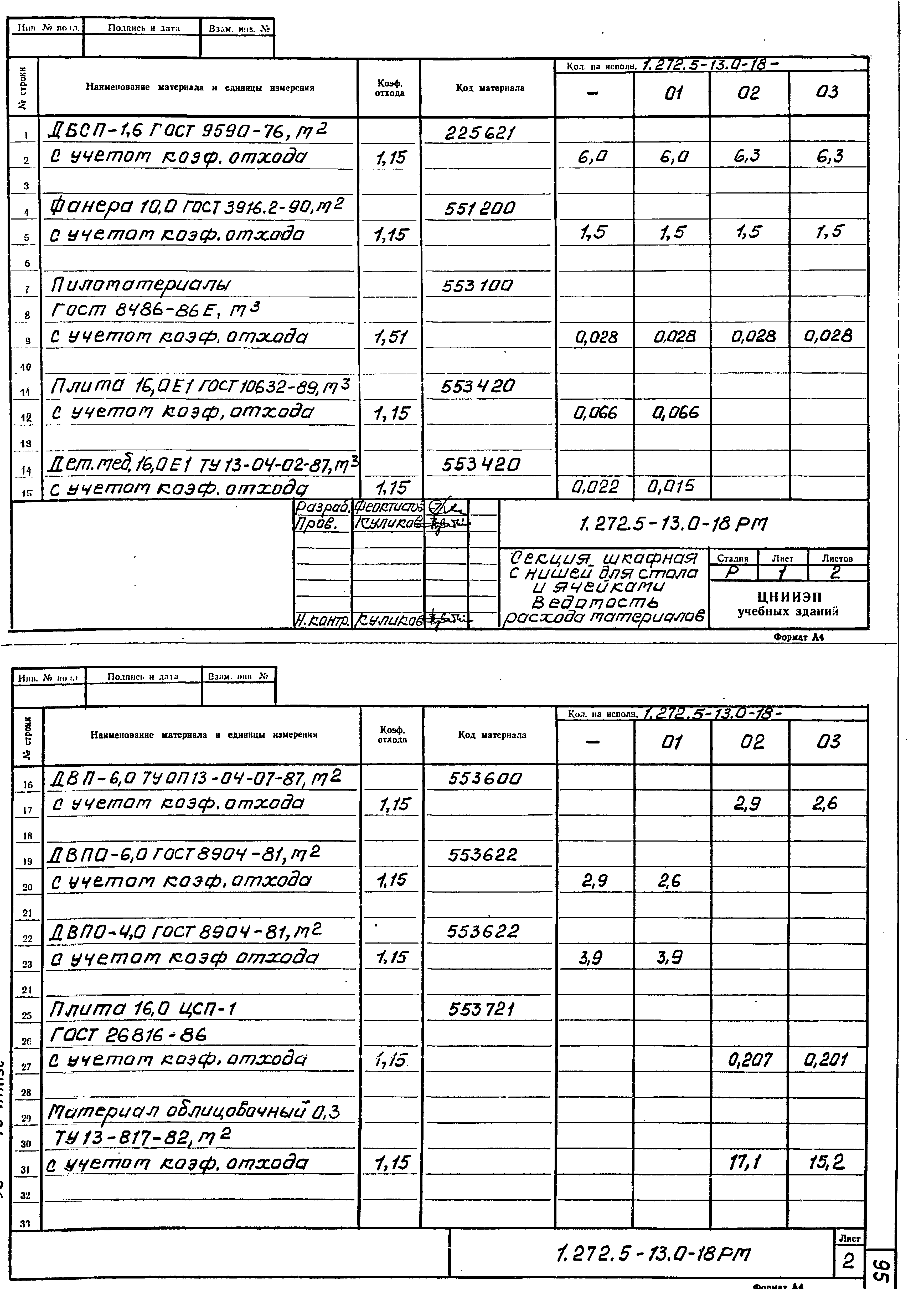 Серия 1.272.5-13