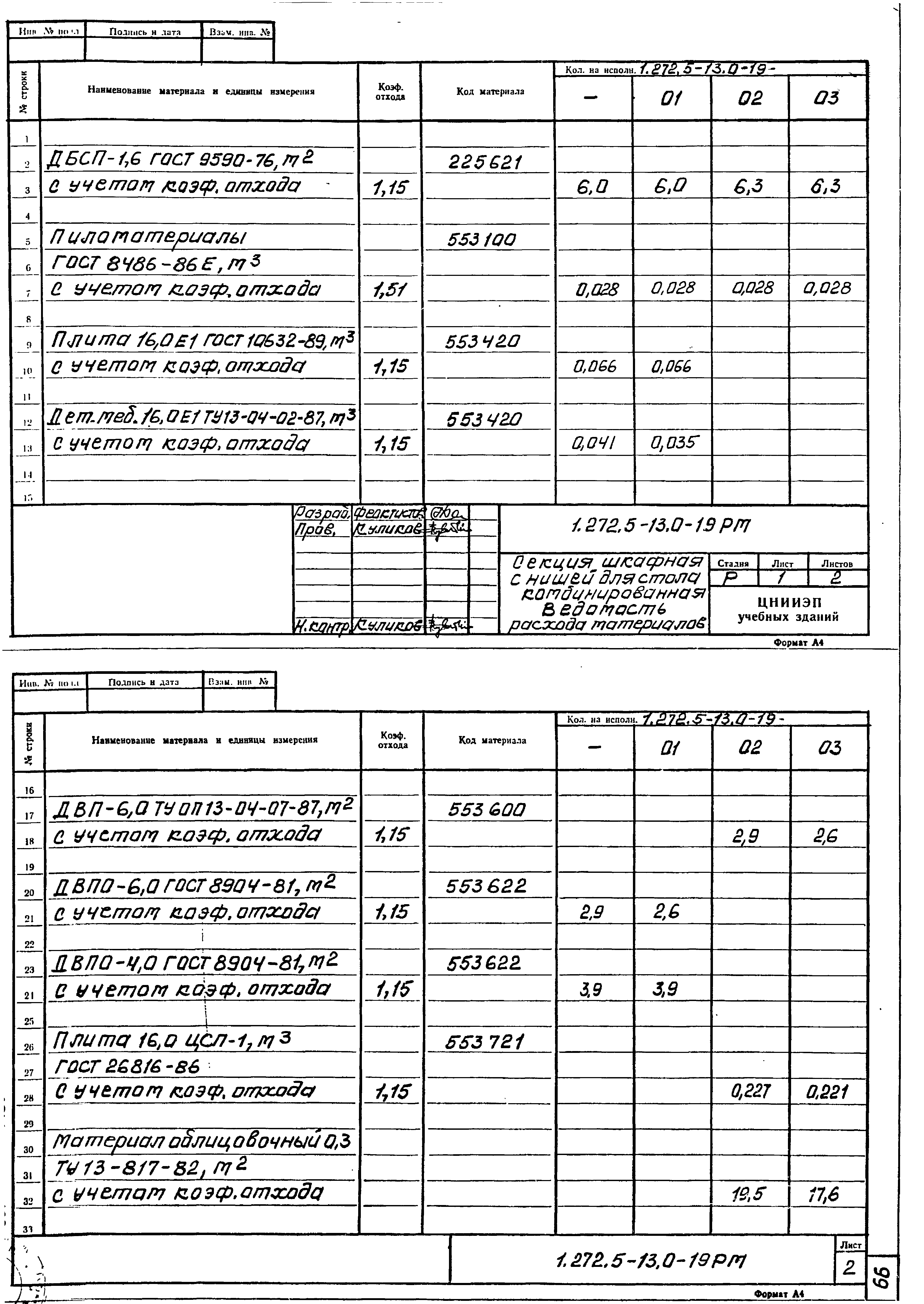 Серия 1.272.5-13