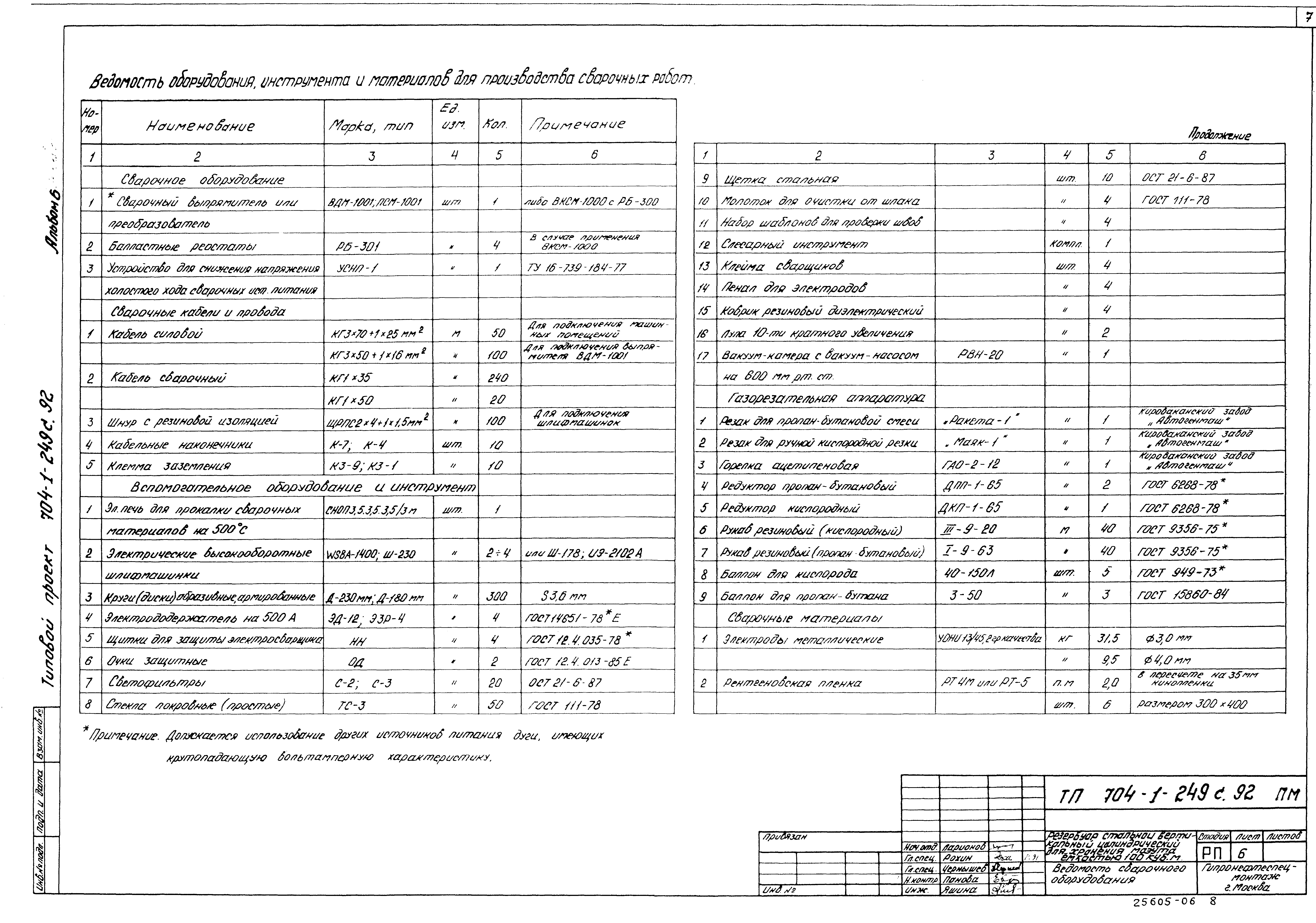 Типовой проект 704-1-249с.92