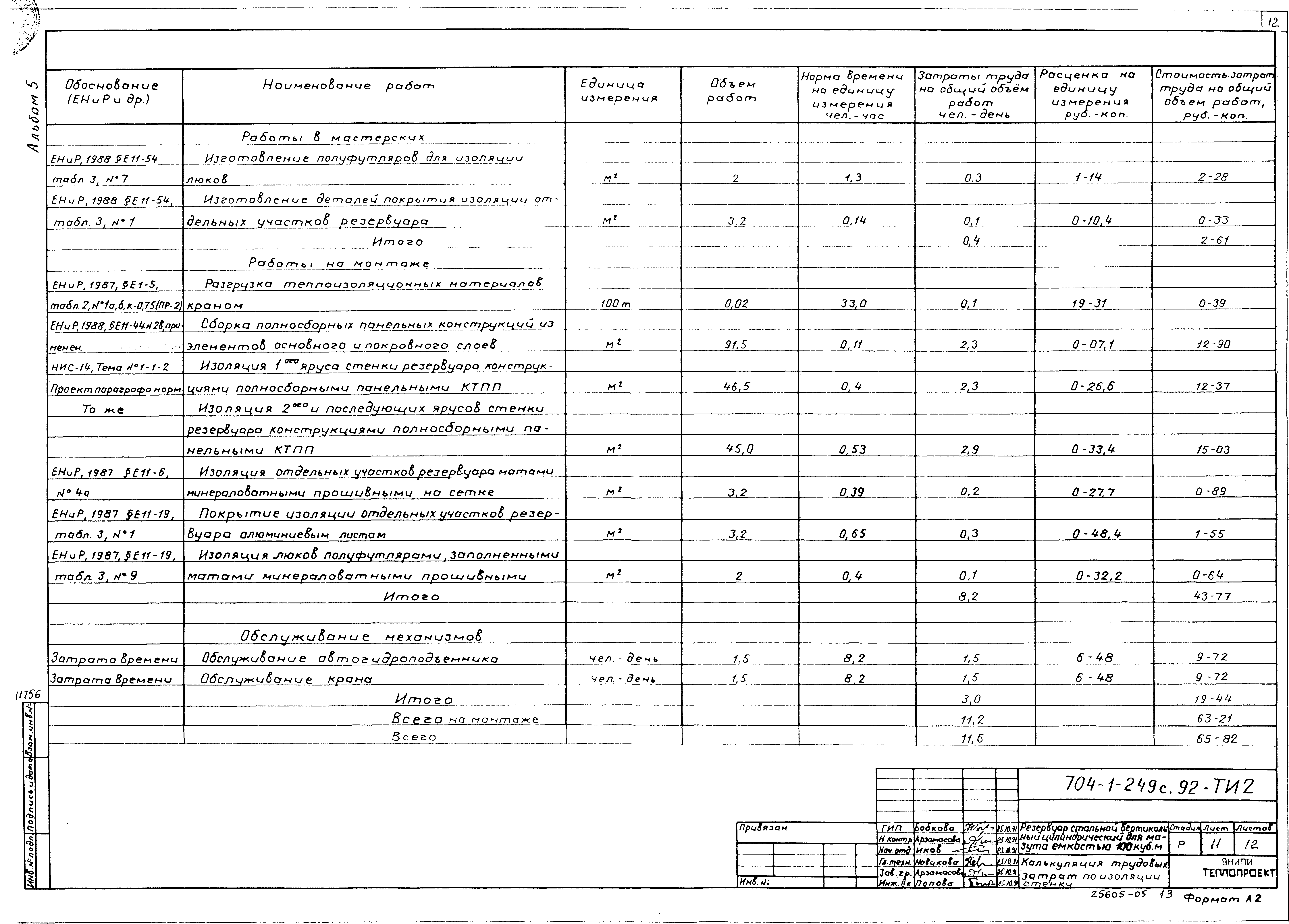 Типовой проект 704-1-249с.92