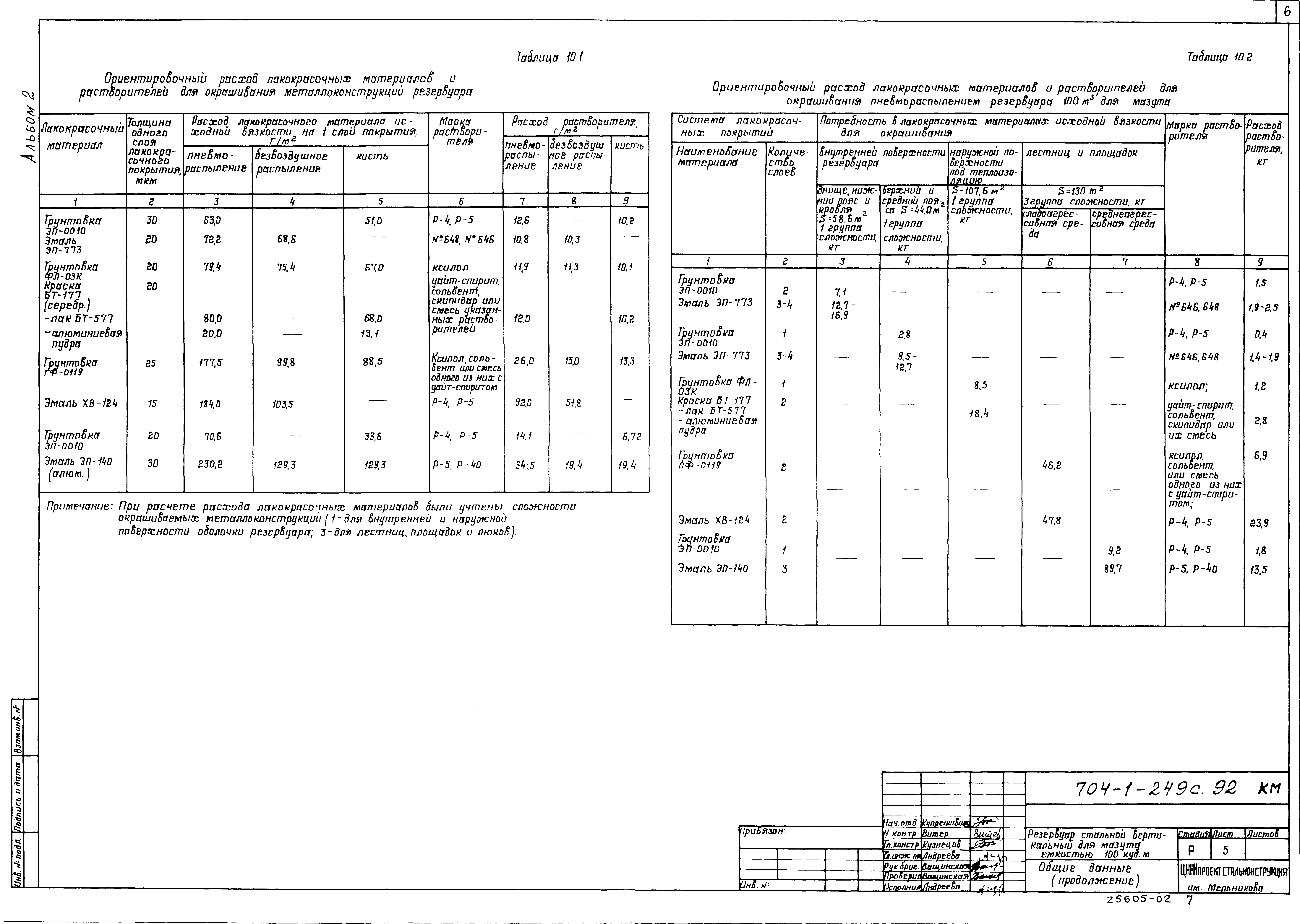 Типовой проект 704-1-249с.92