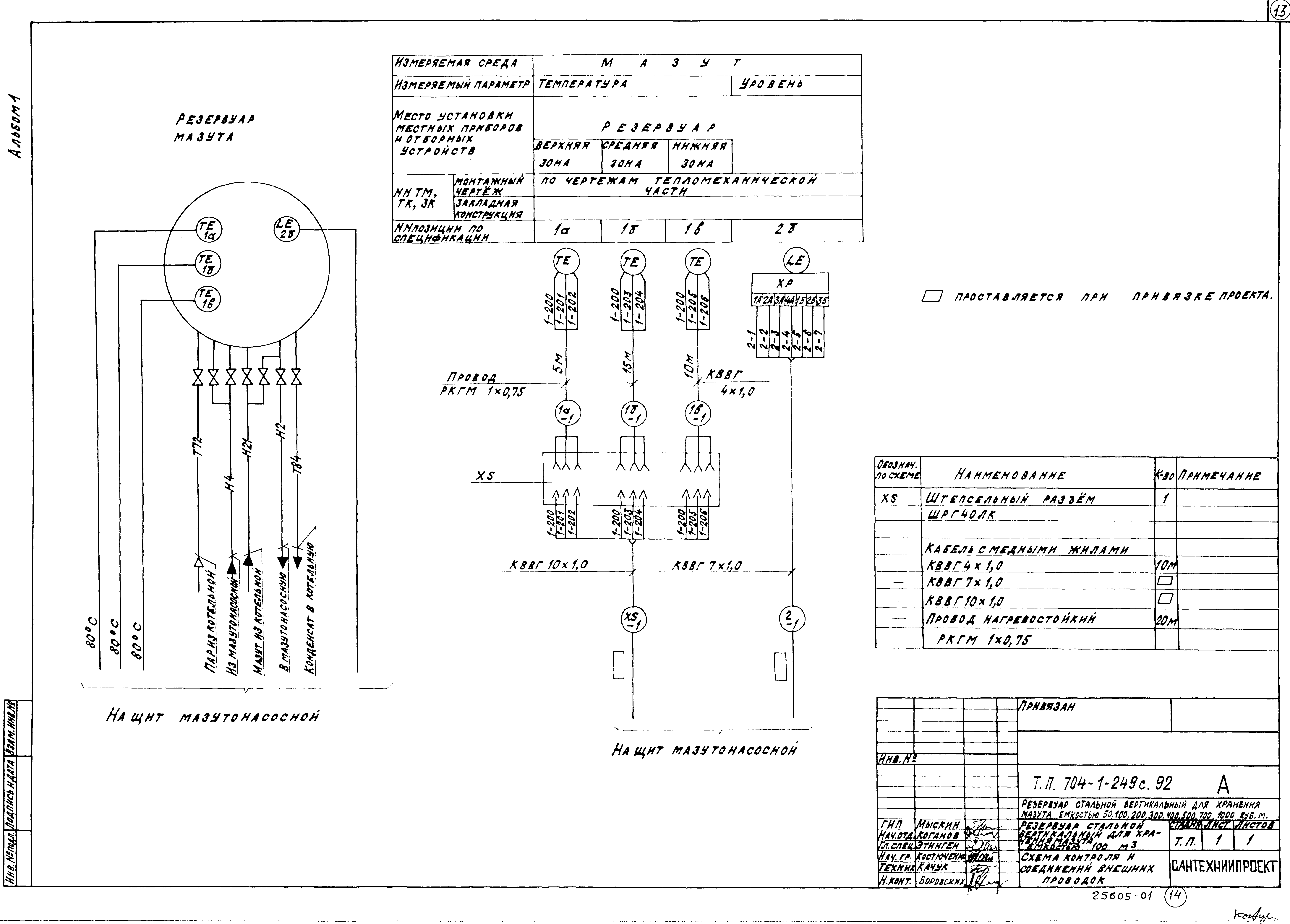 Типовой проект 704-1-249с.92