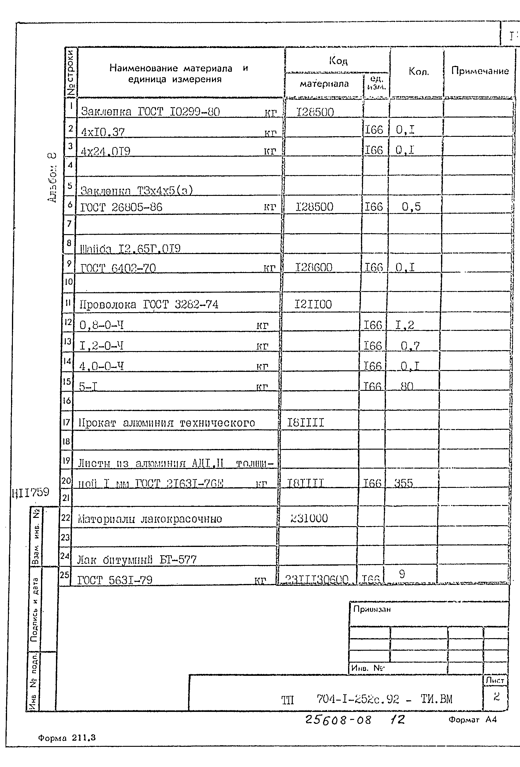 Типовой проект 704-1-252с.92