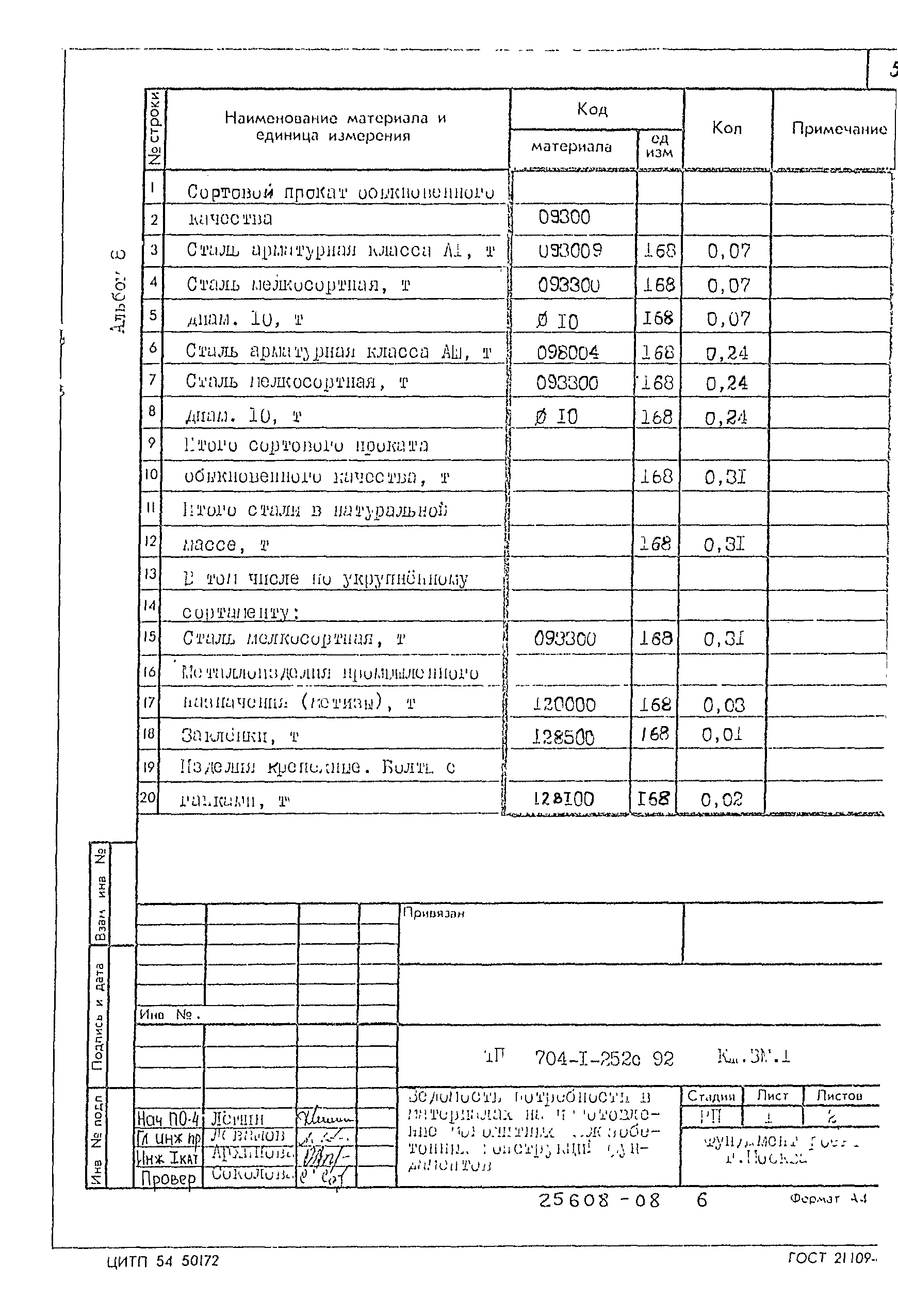 Типовой проект 704-1-252с.92