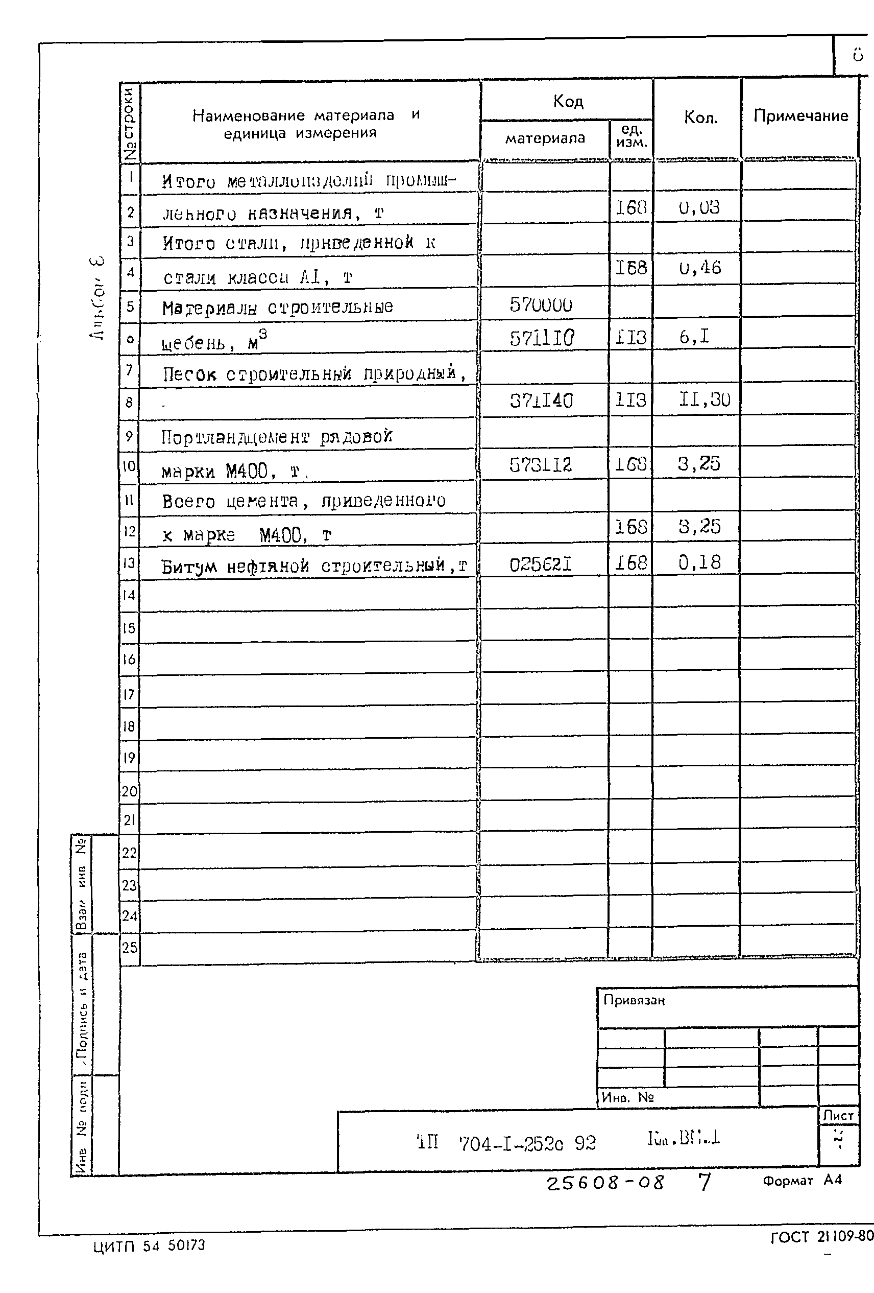 Типовой проект 704-1-252с.92