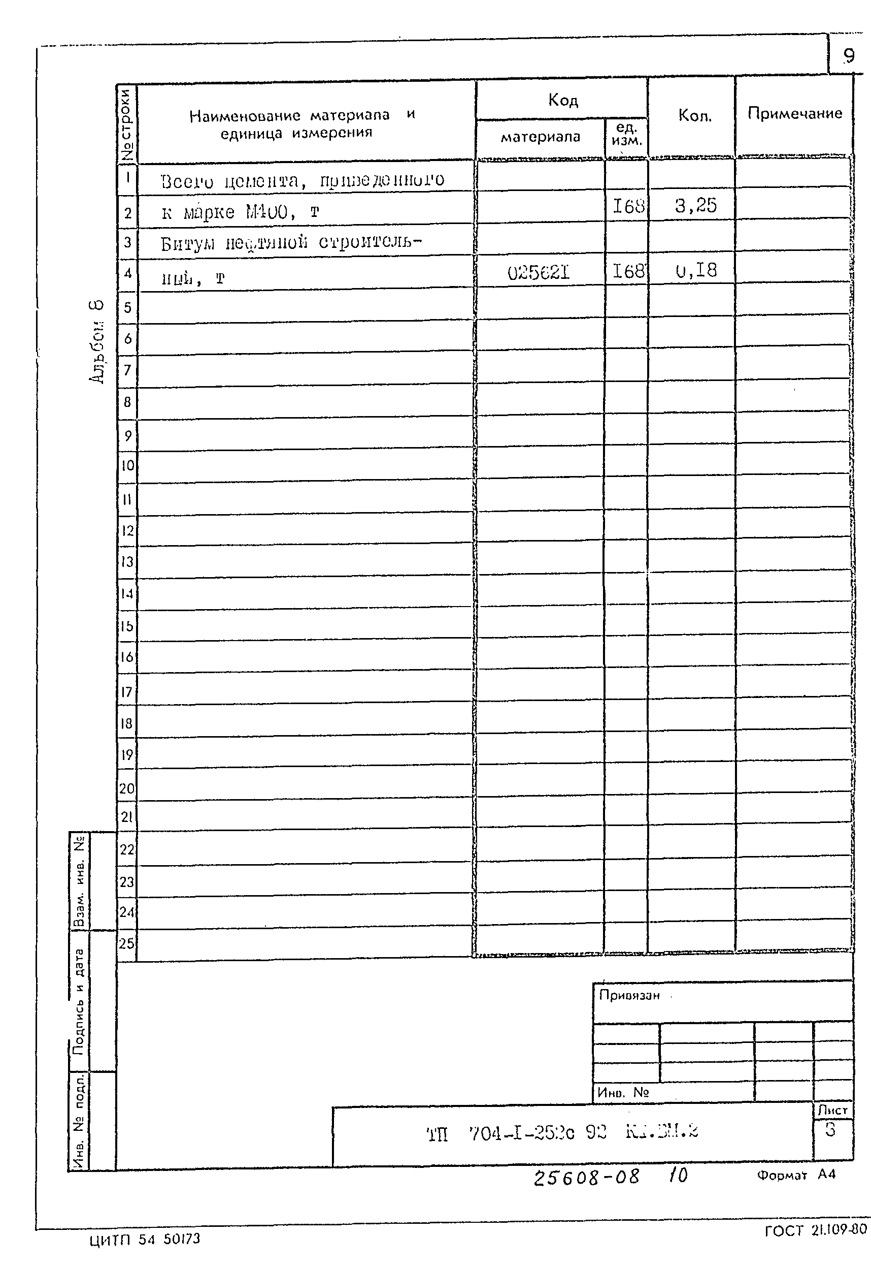 Типовой проект 704-1-252с.92