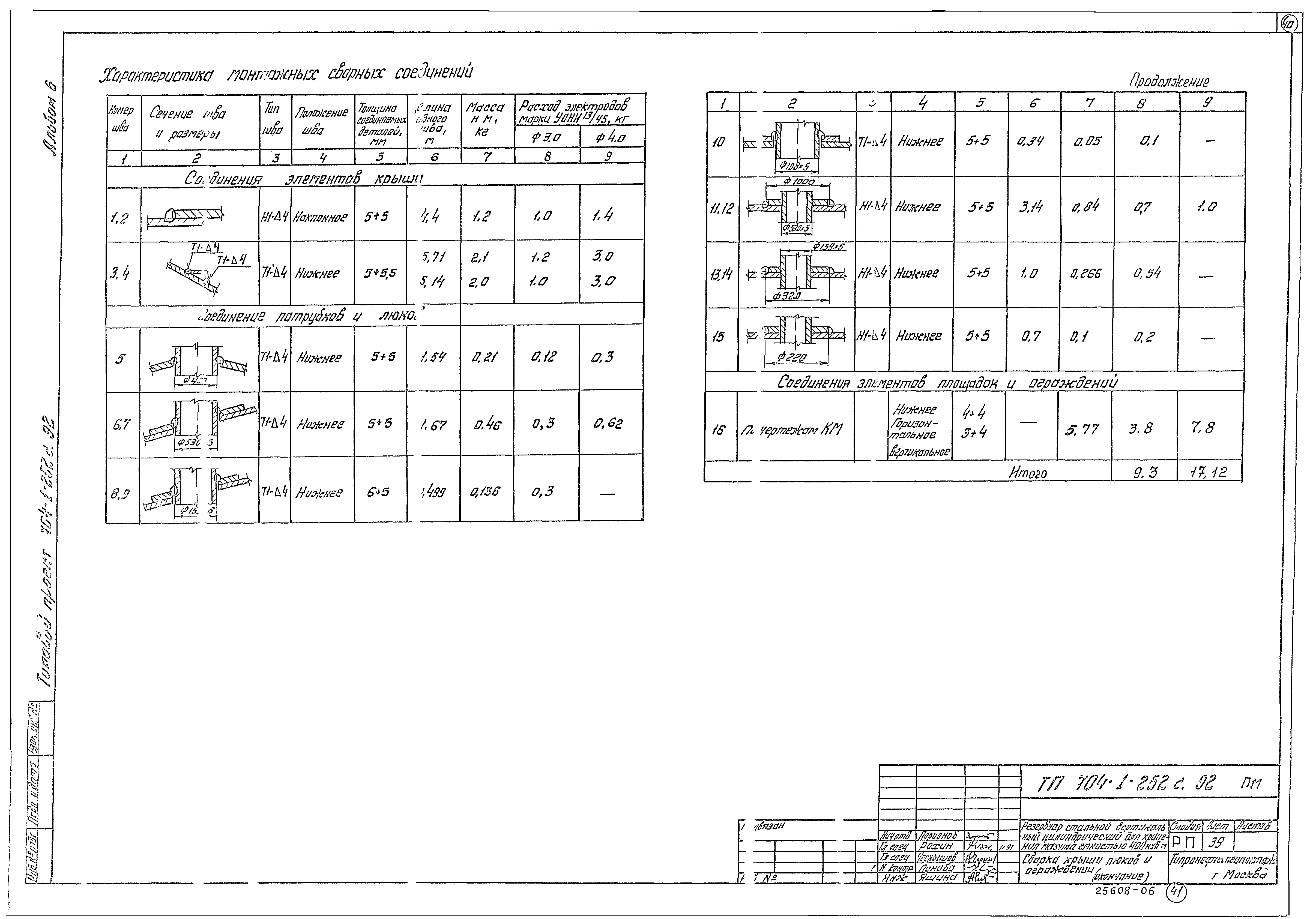 Типовой проект 704-1-252с.92