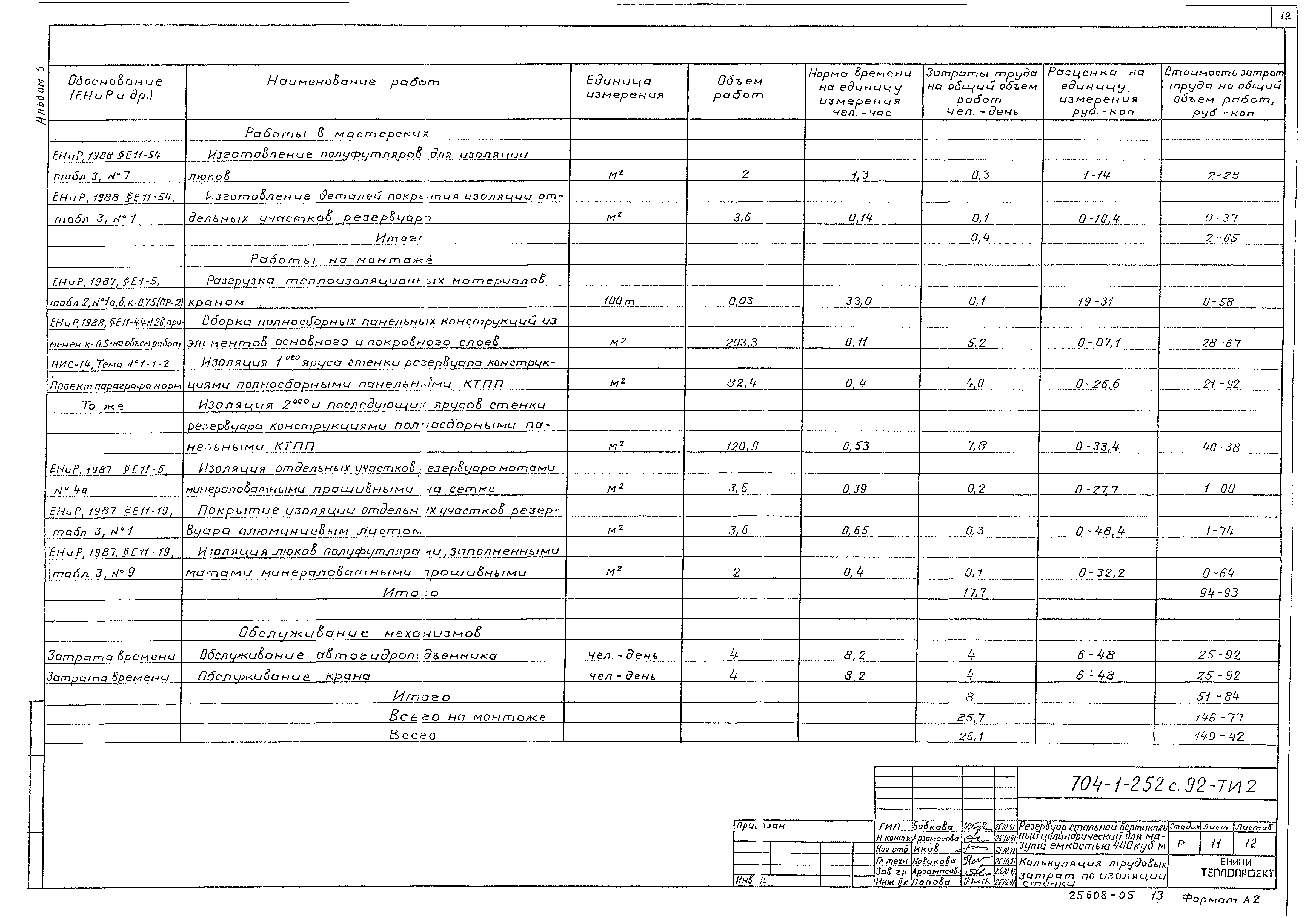 Типовой проект 704-1-252с.92