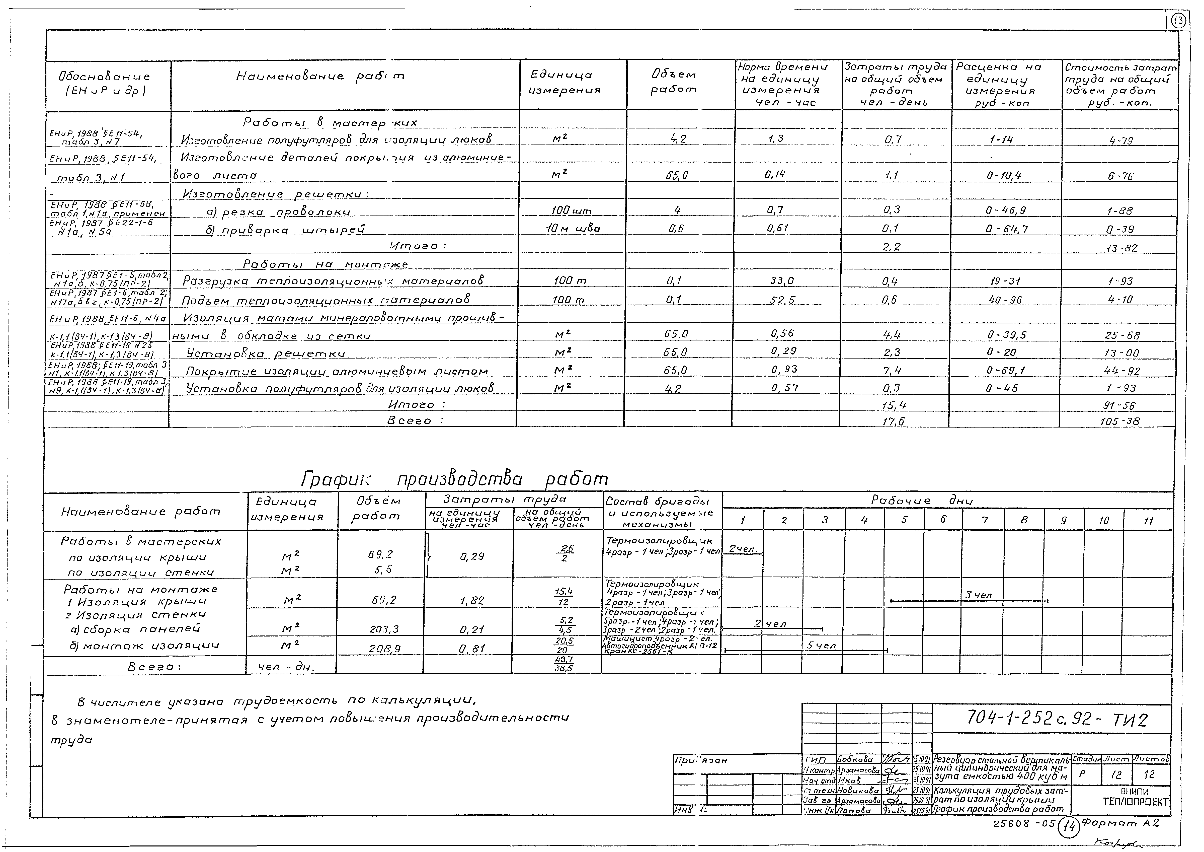 Типовой проект 704-1-252с.92