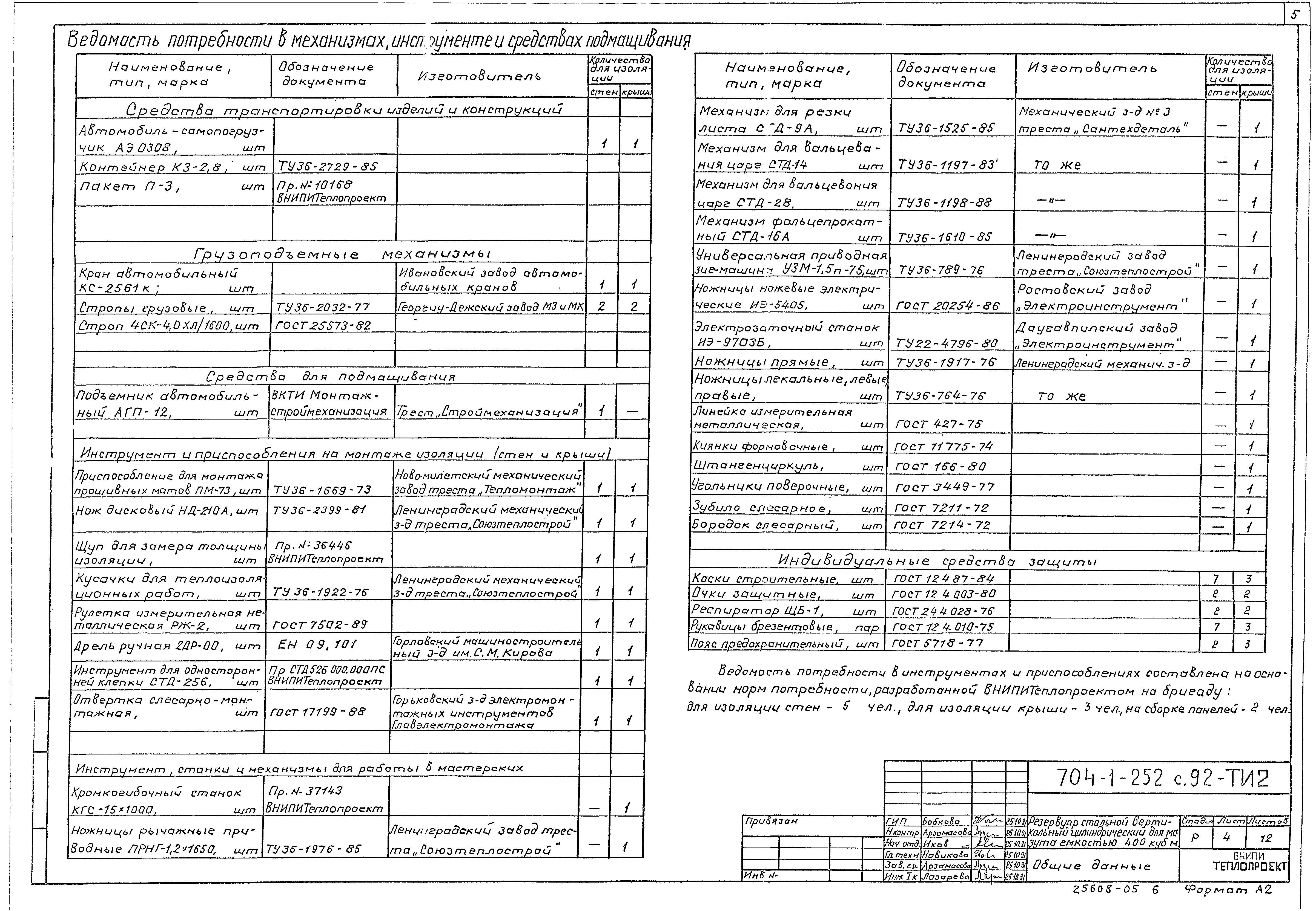 Типовой проект 704-1-252с.92