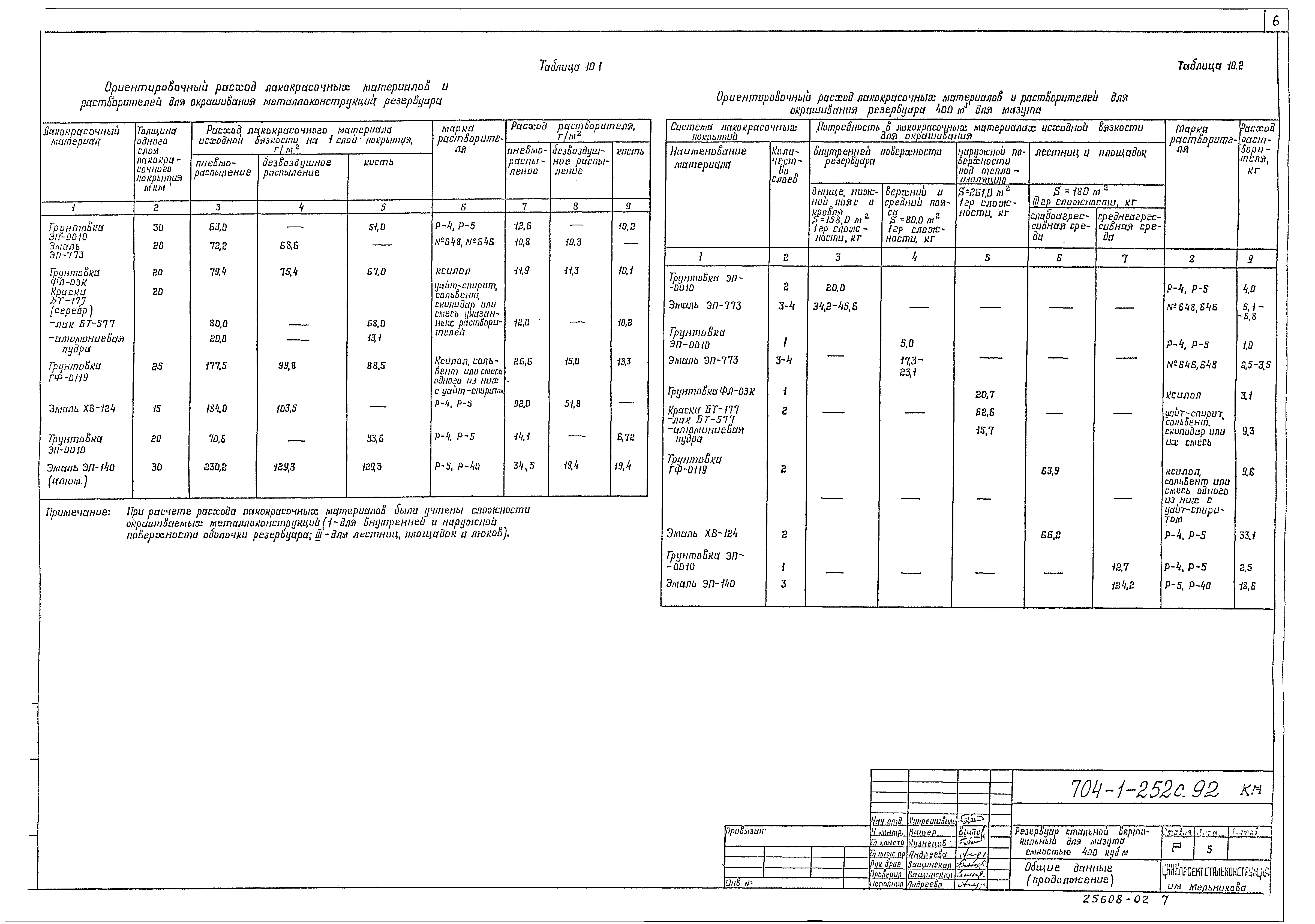 Типовой проект 704-1-252с.92