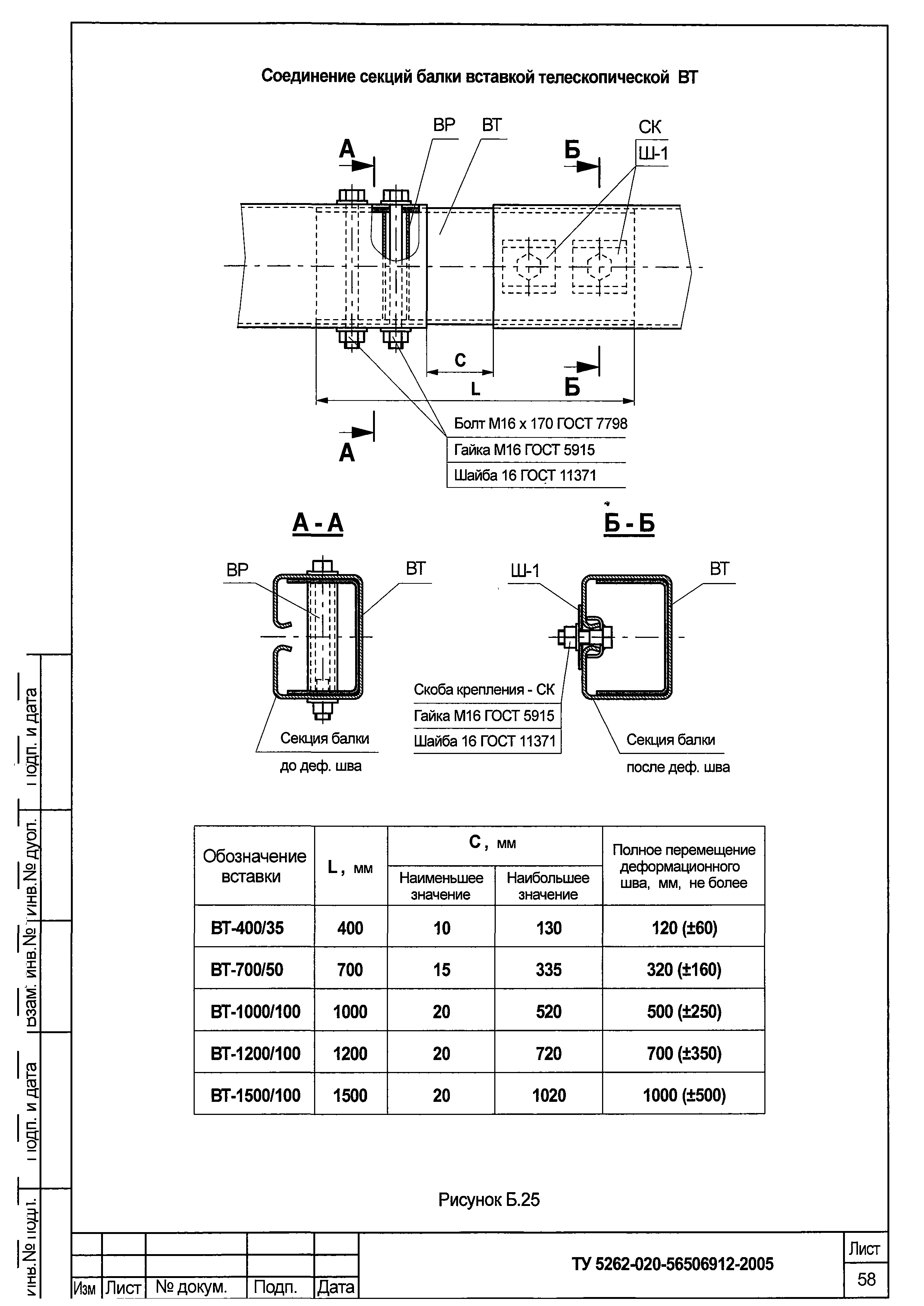 ТУ 5262-020-56506912-2005