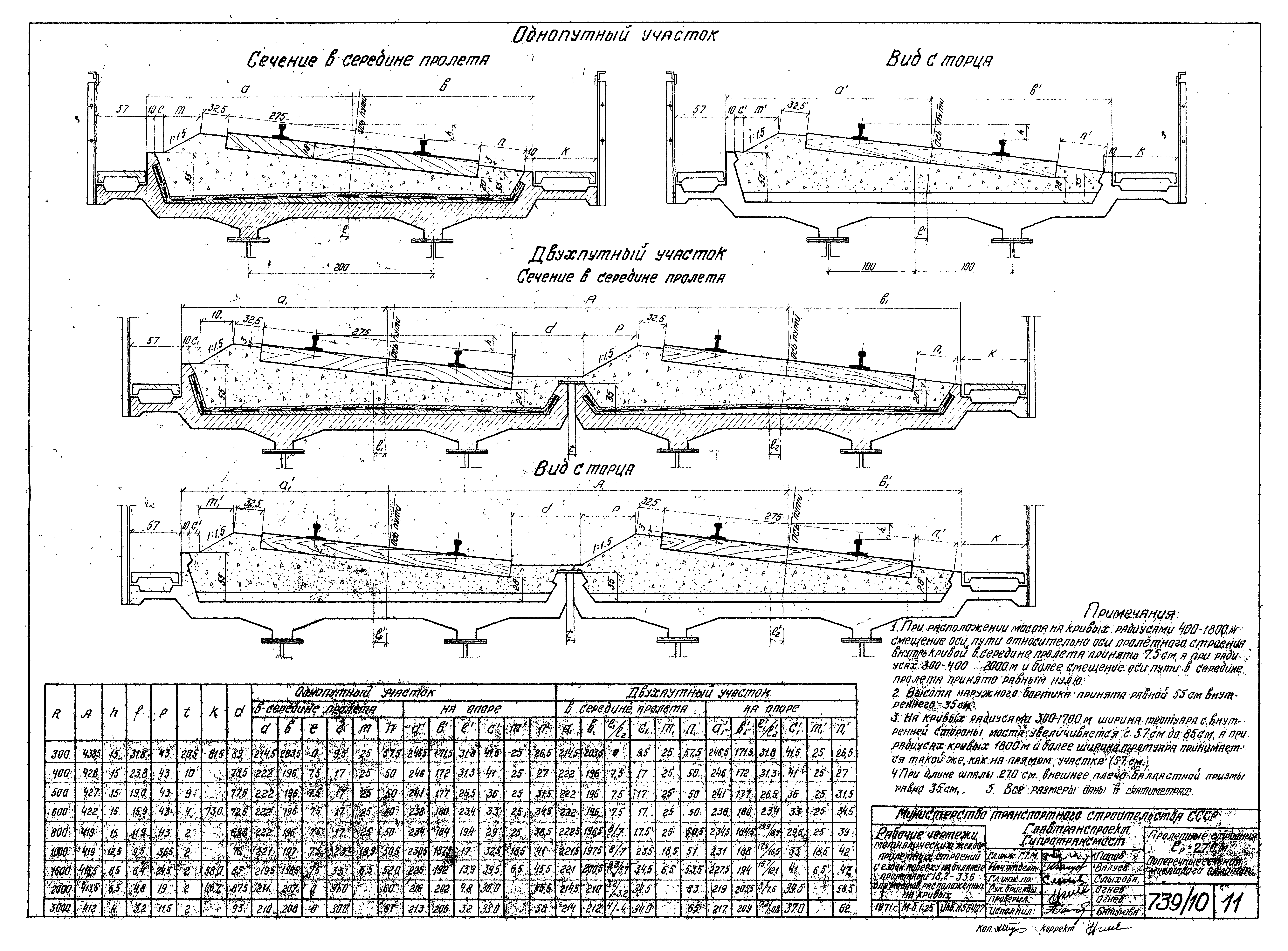 Серия 3.501-49