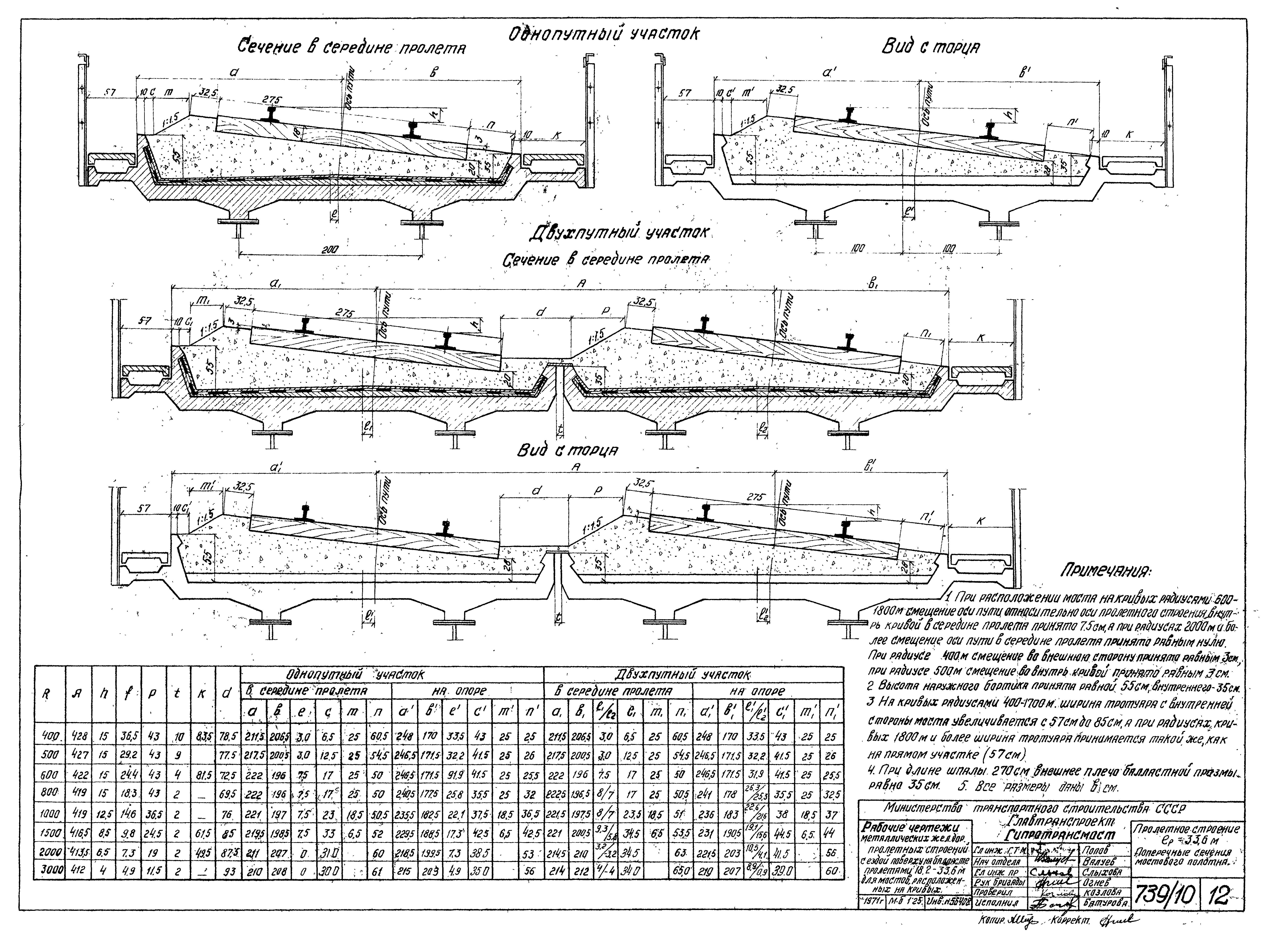Серия 3.501-49