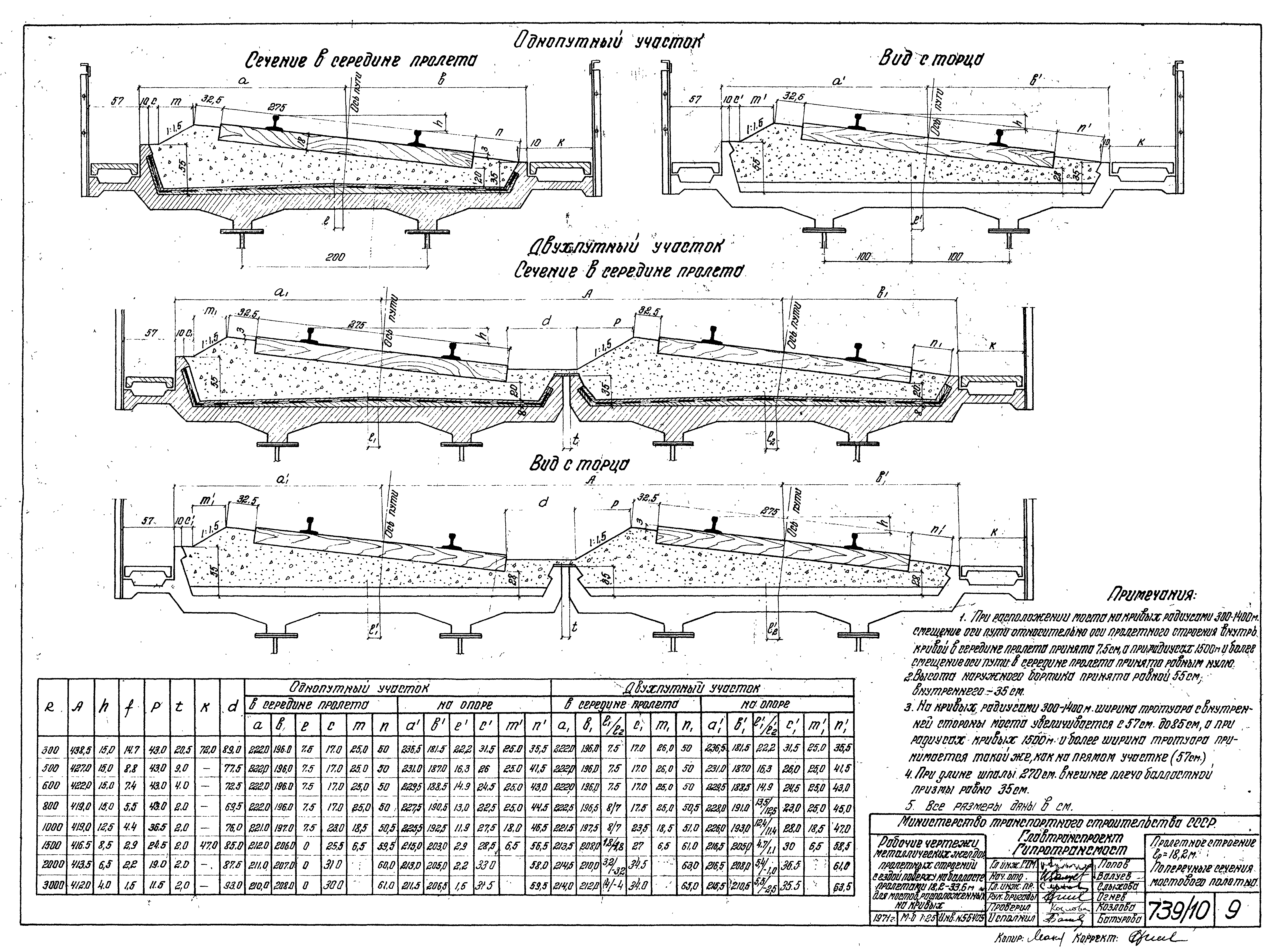 Серия 3.501-49