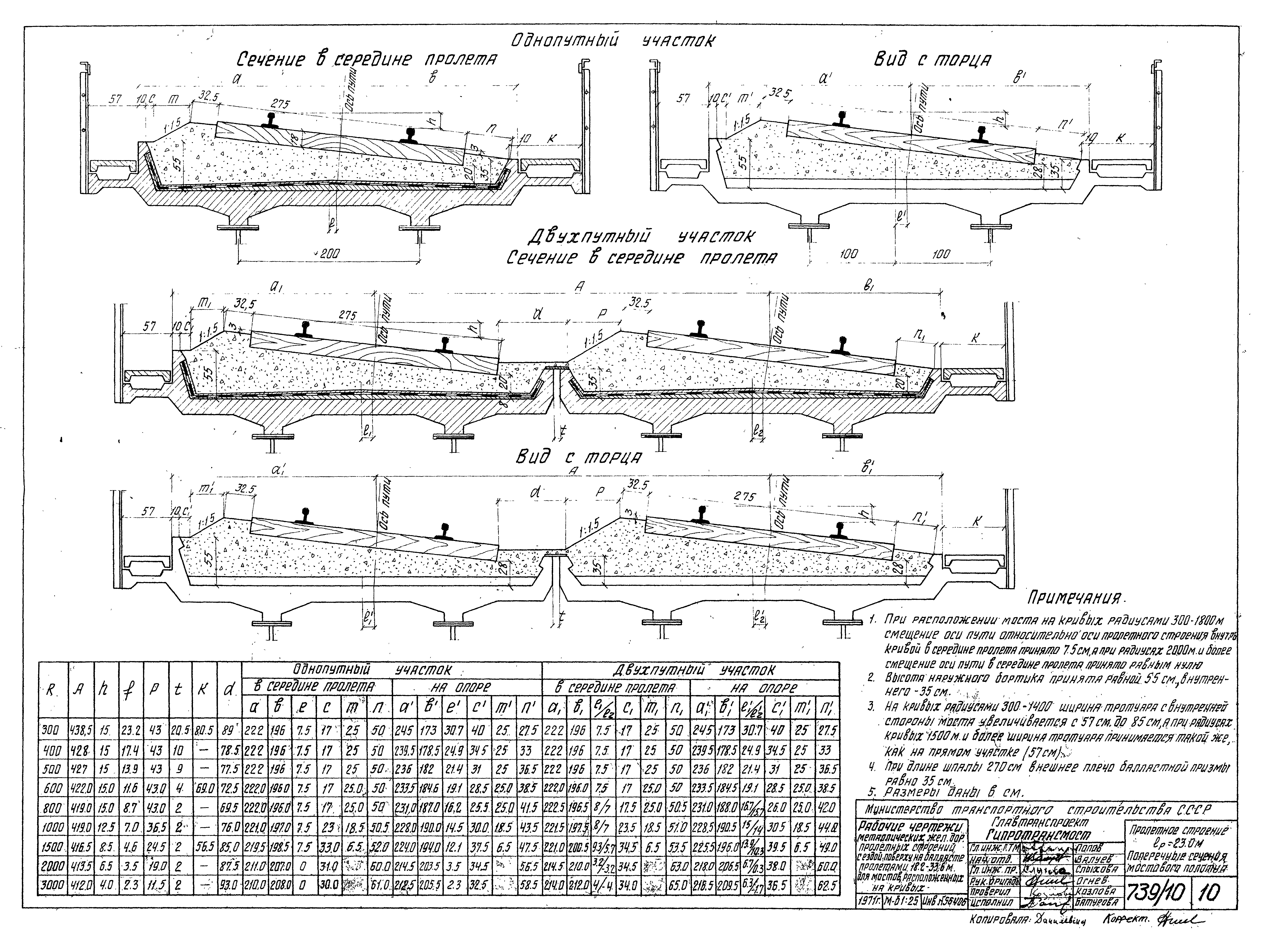 Серия 3.501-49