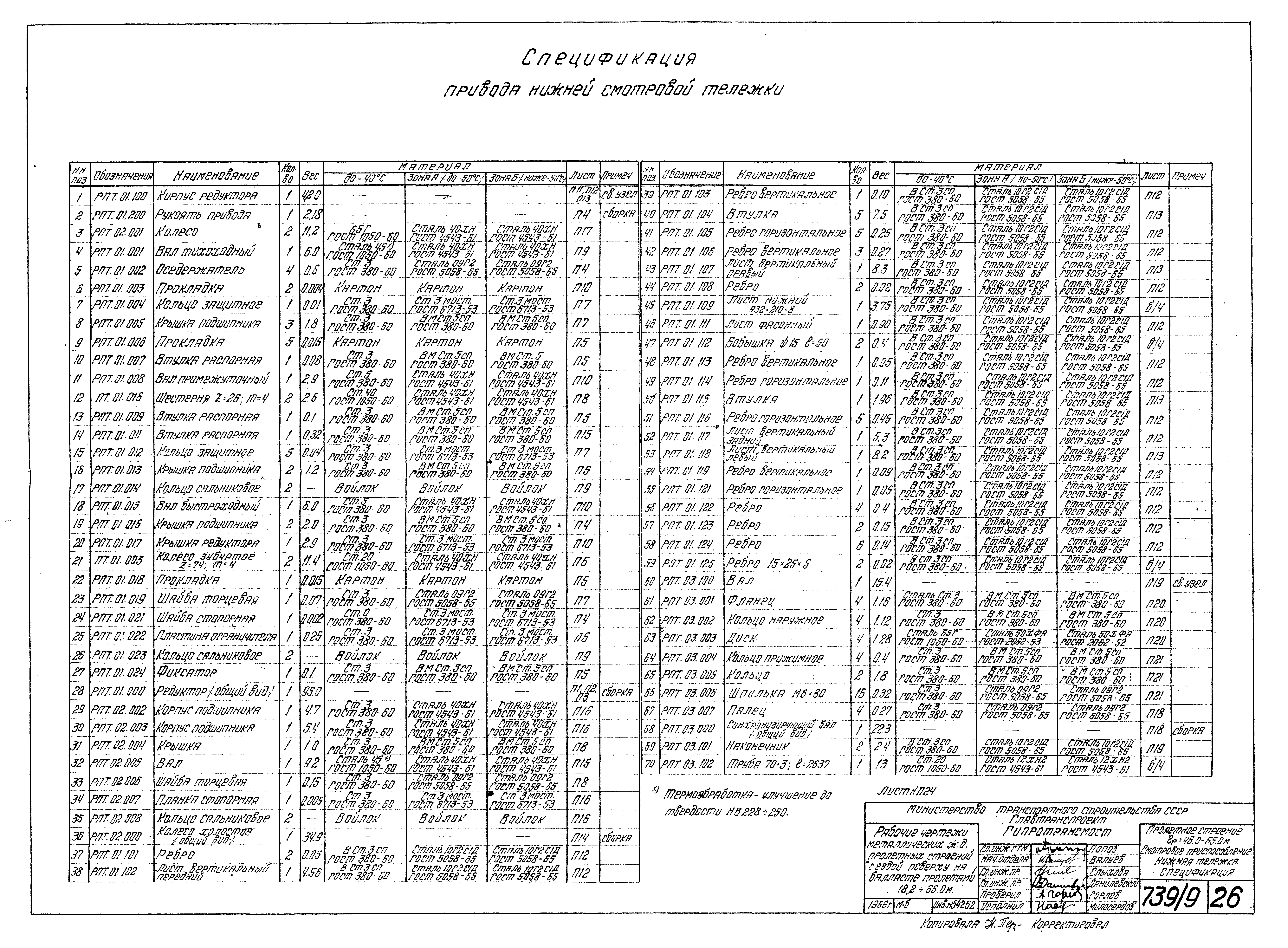 Серия 3.501-49