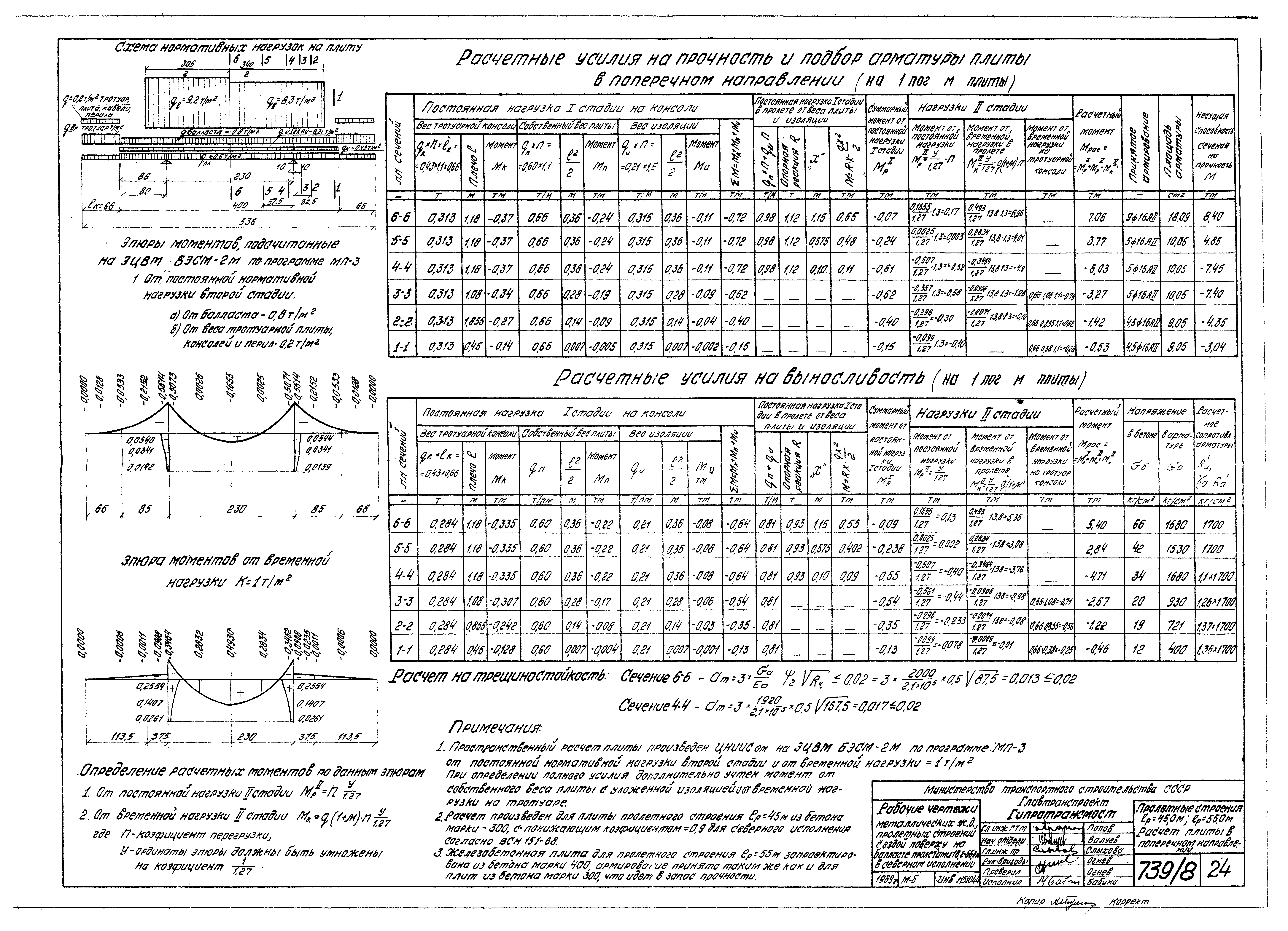 Серия 3.501-49