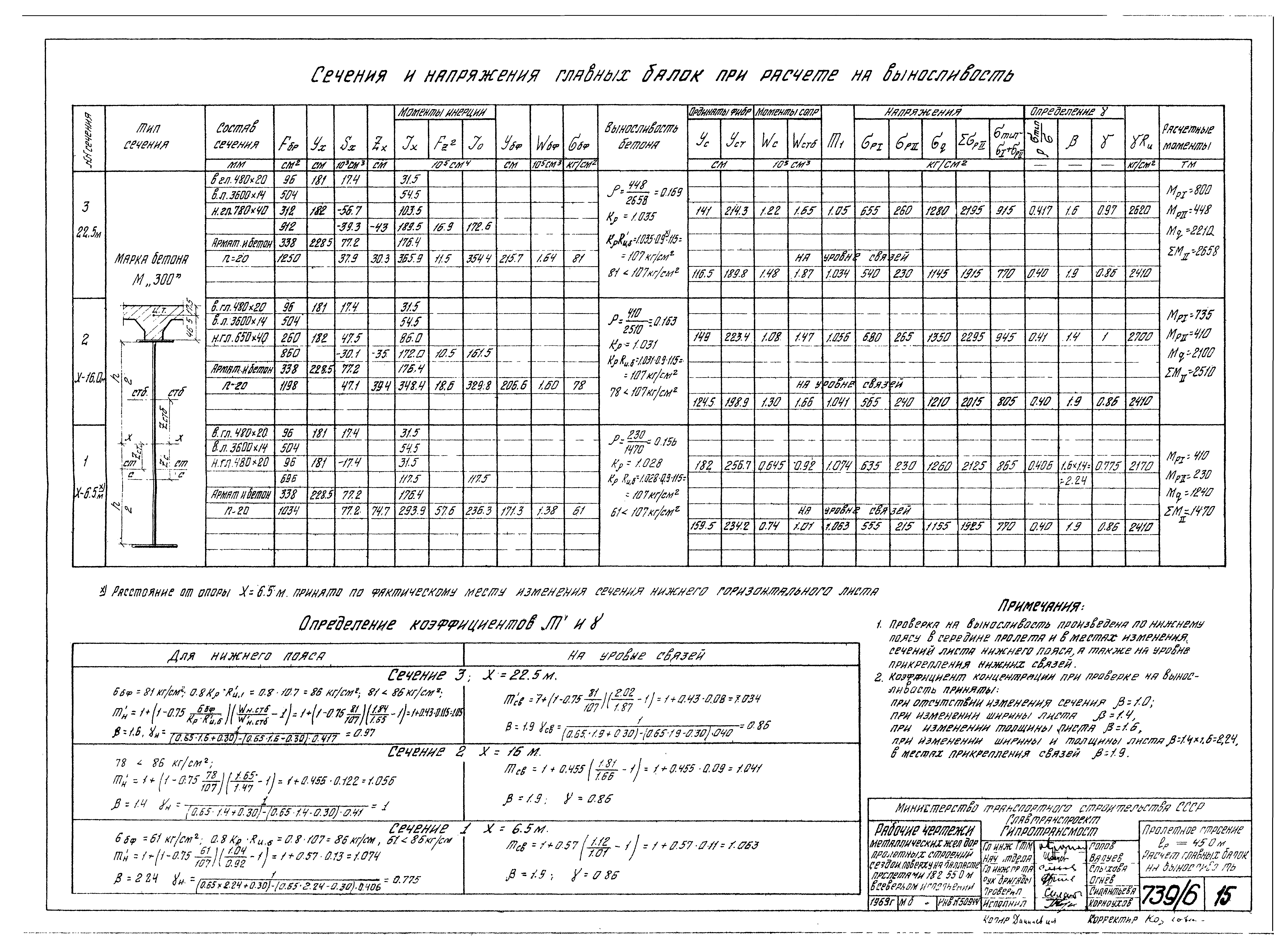 Серия 3.501-49