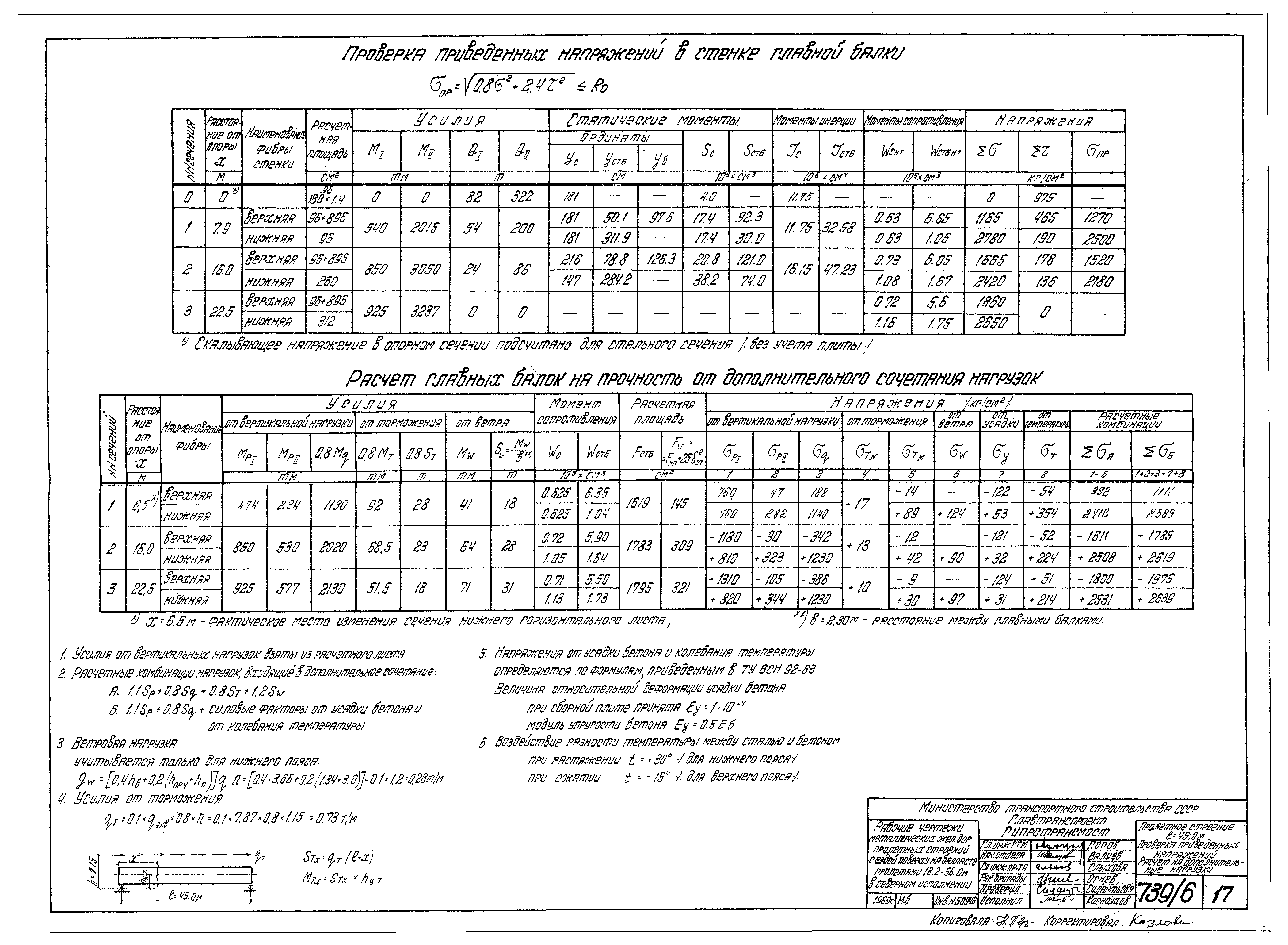Серия 3.501-49