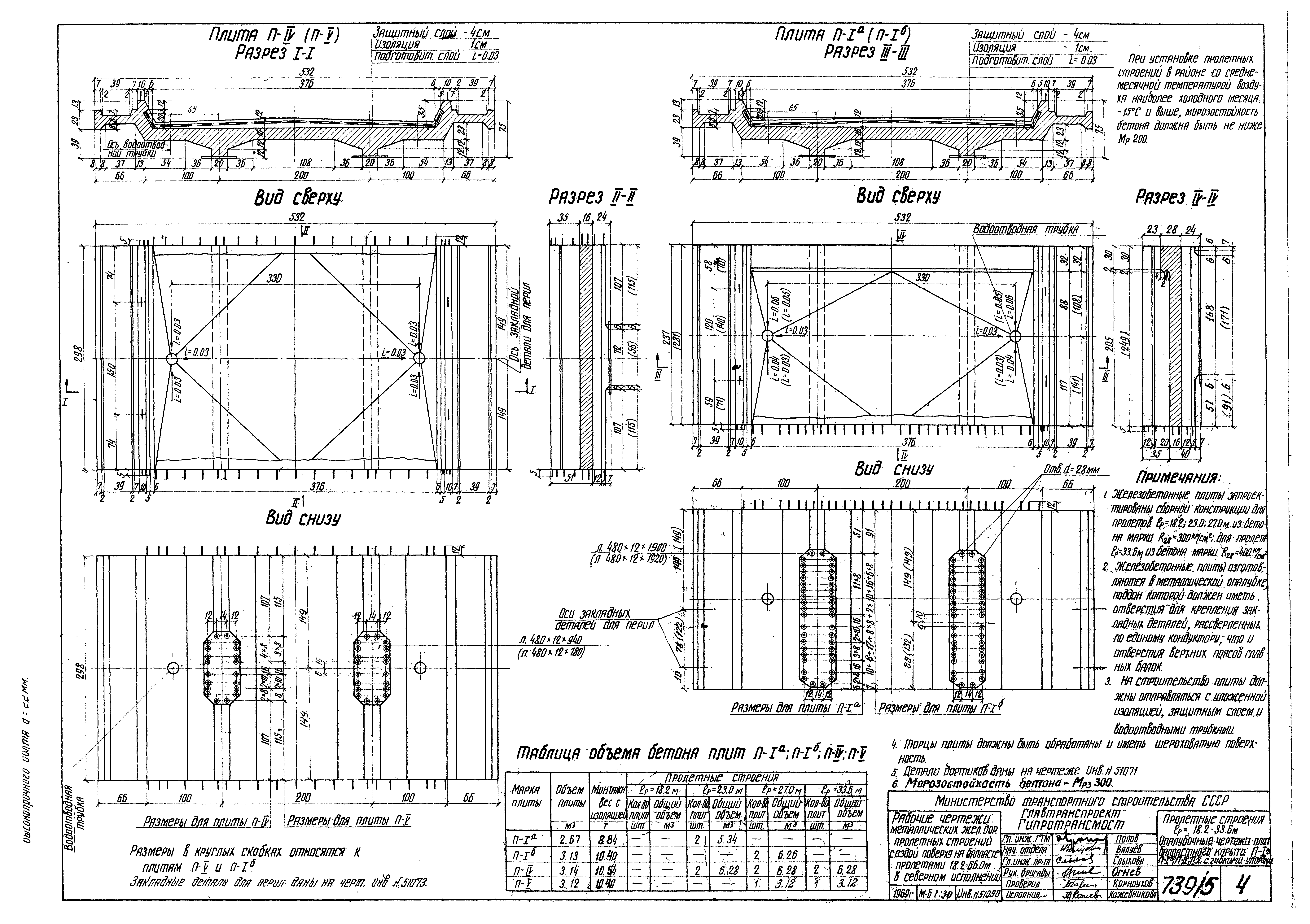 Серия 3.501-49