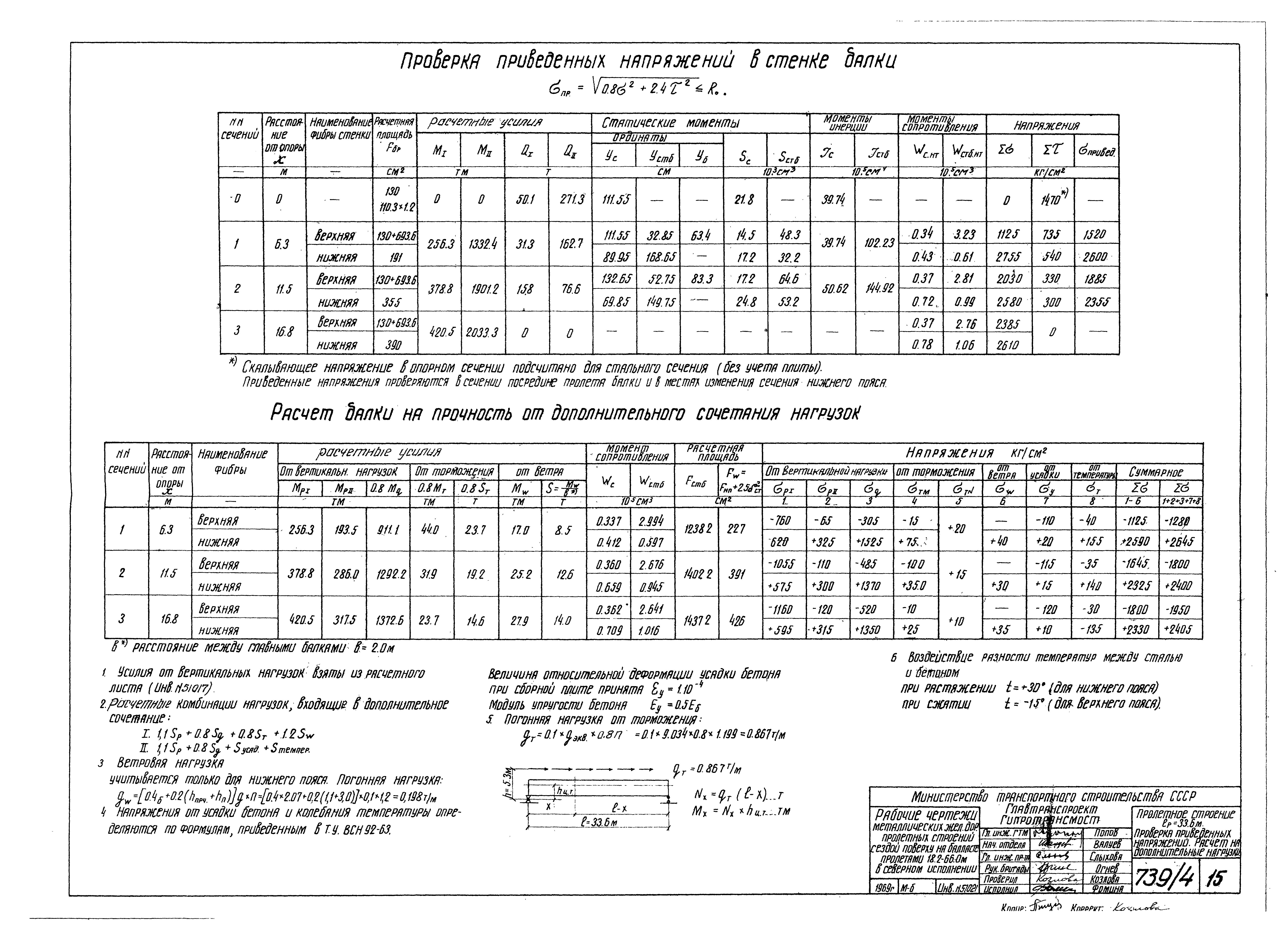 Серия 3.501-49