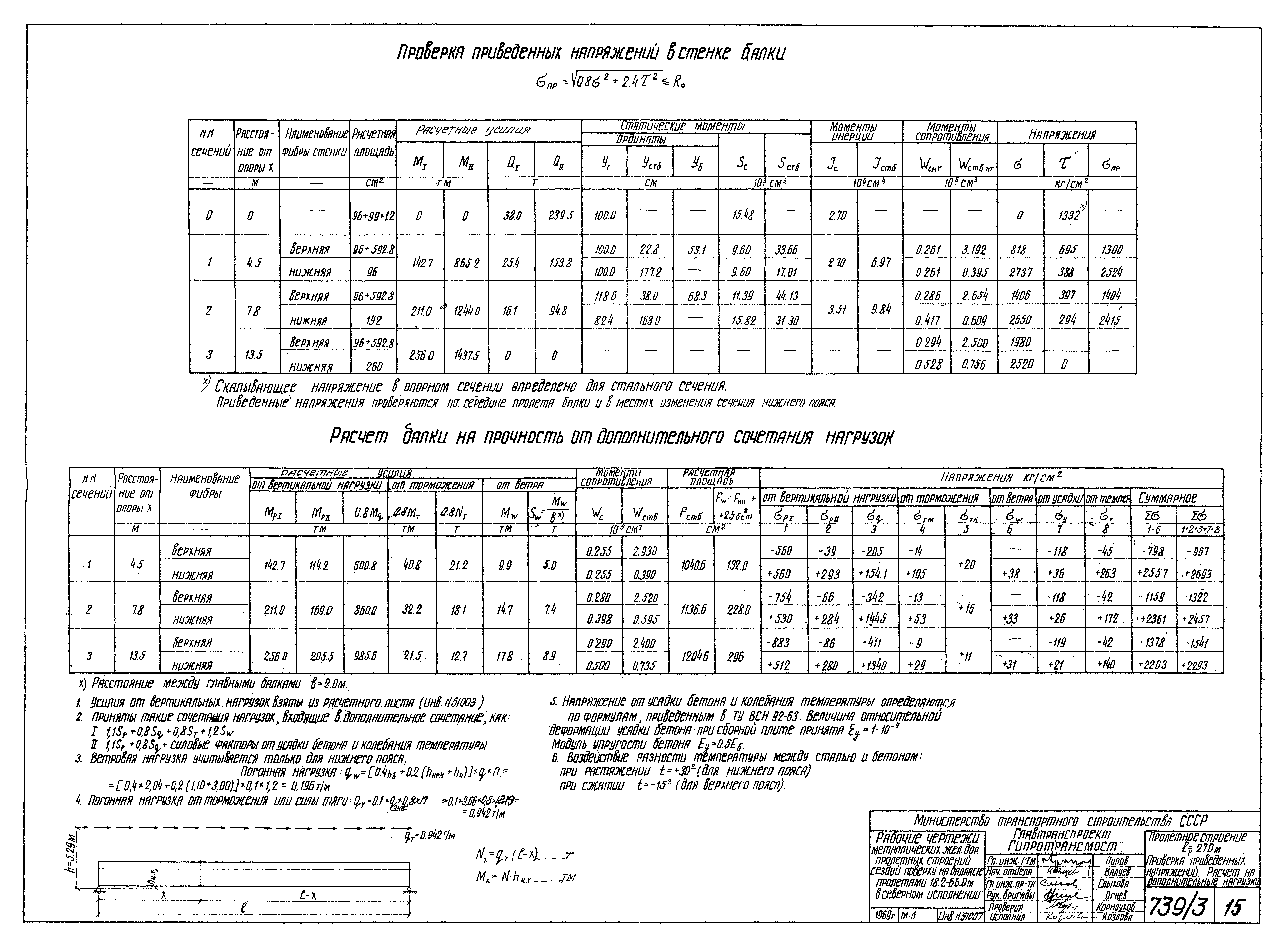 Серия 3.501-49