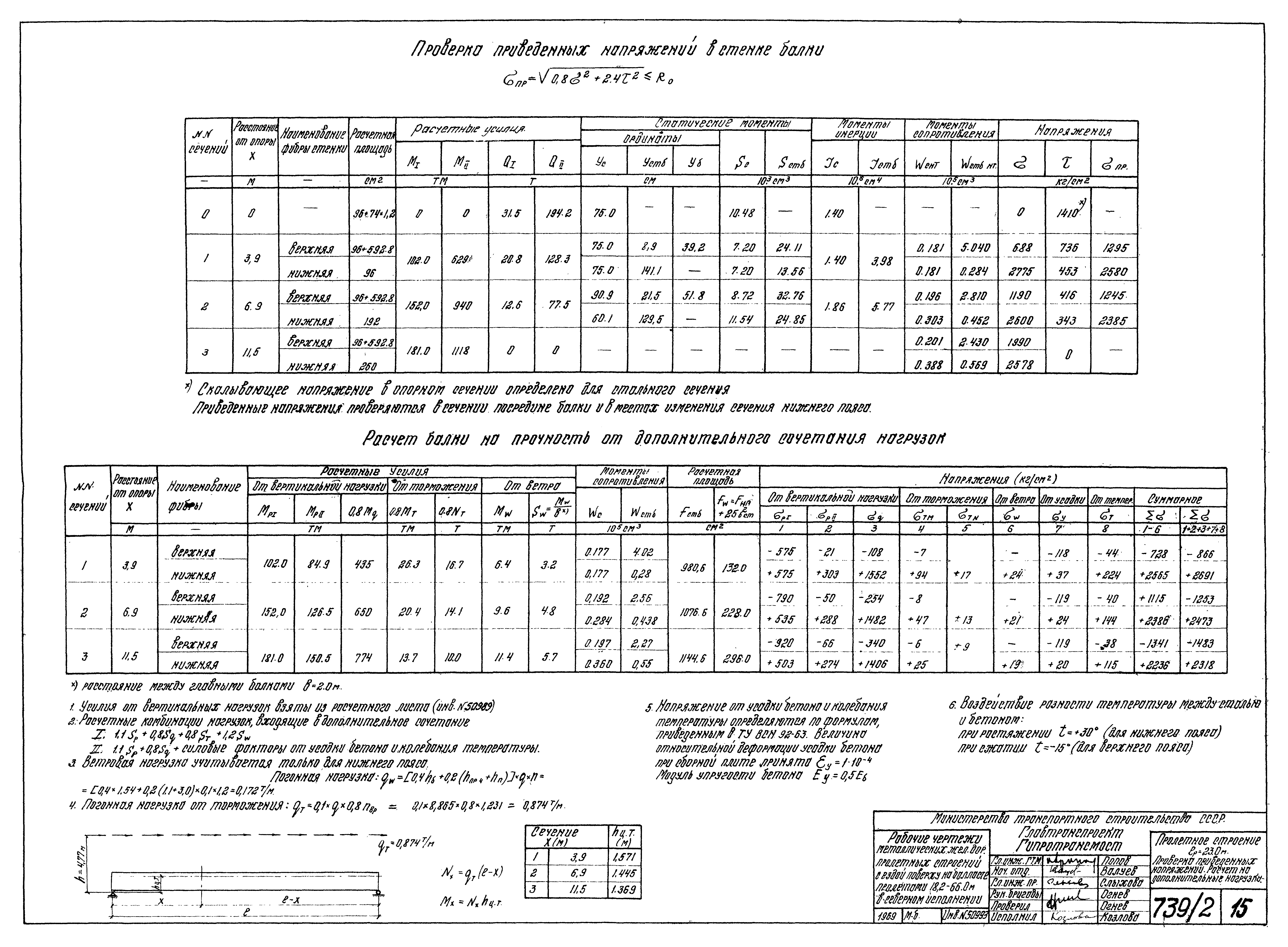 Серия 3.501-49