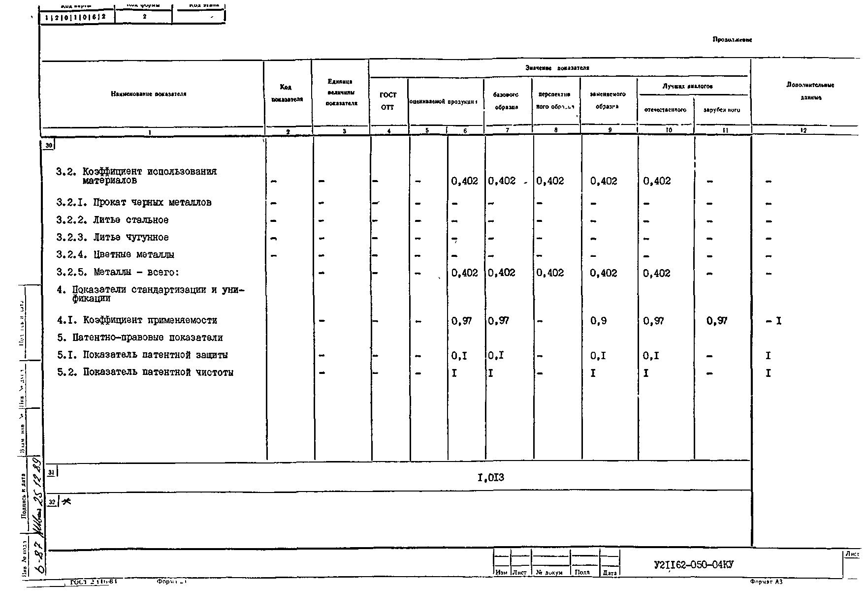 РД РТМ 26-07-125-85