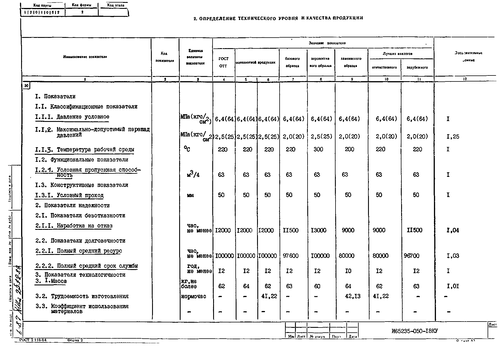 РД РТМ 26-07-125-85