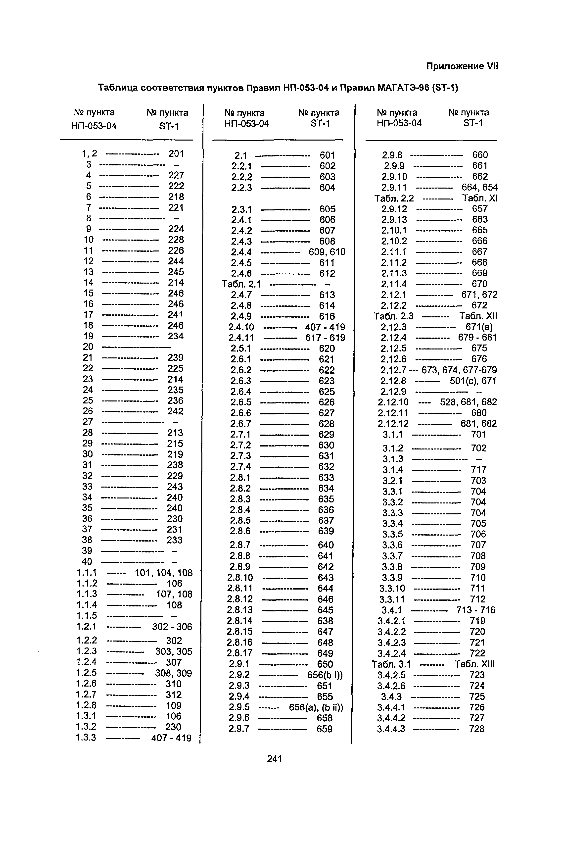 РБ 039-07