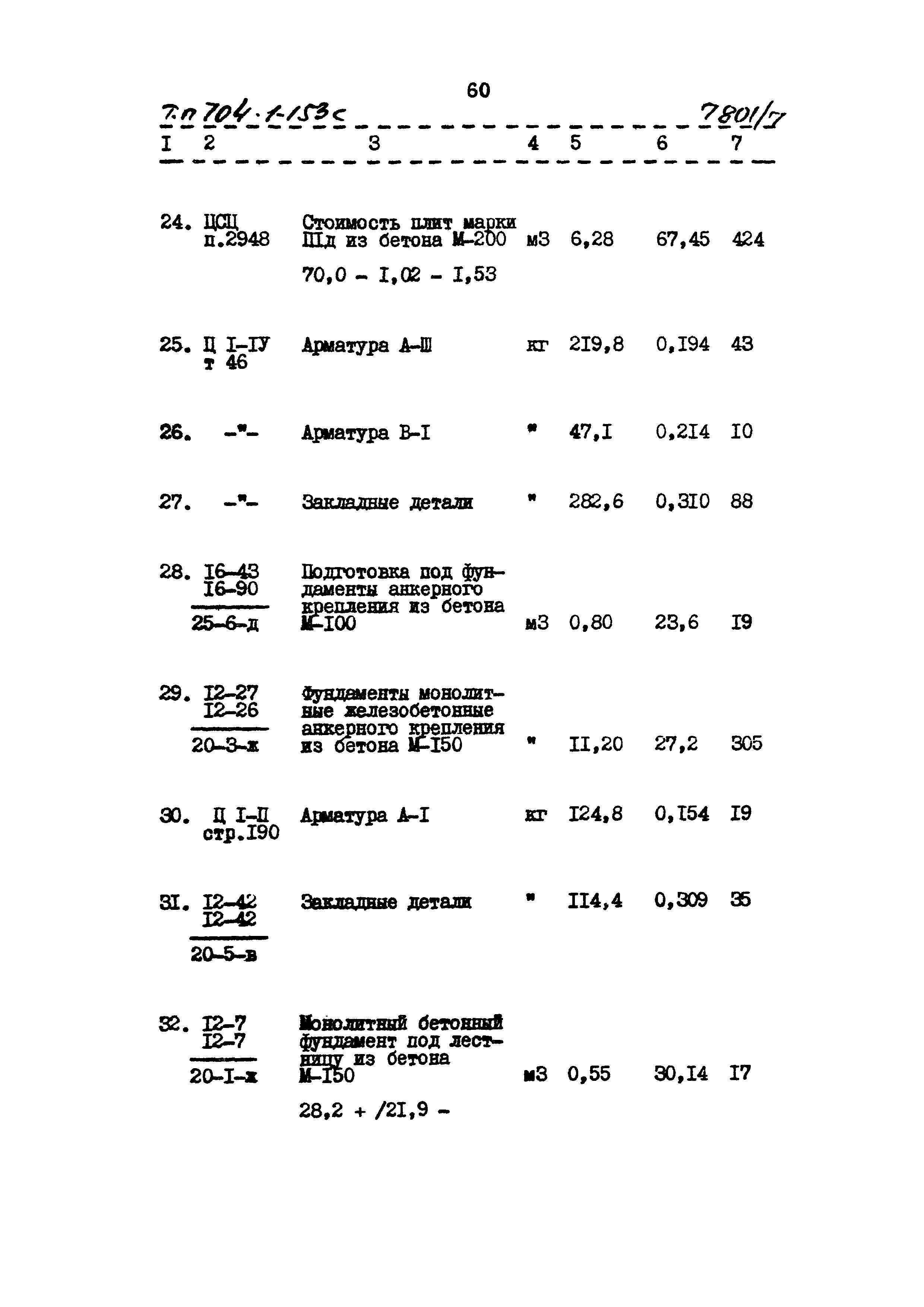 Типовой проект 704-1-153с