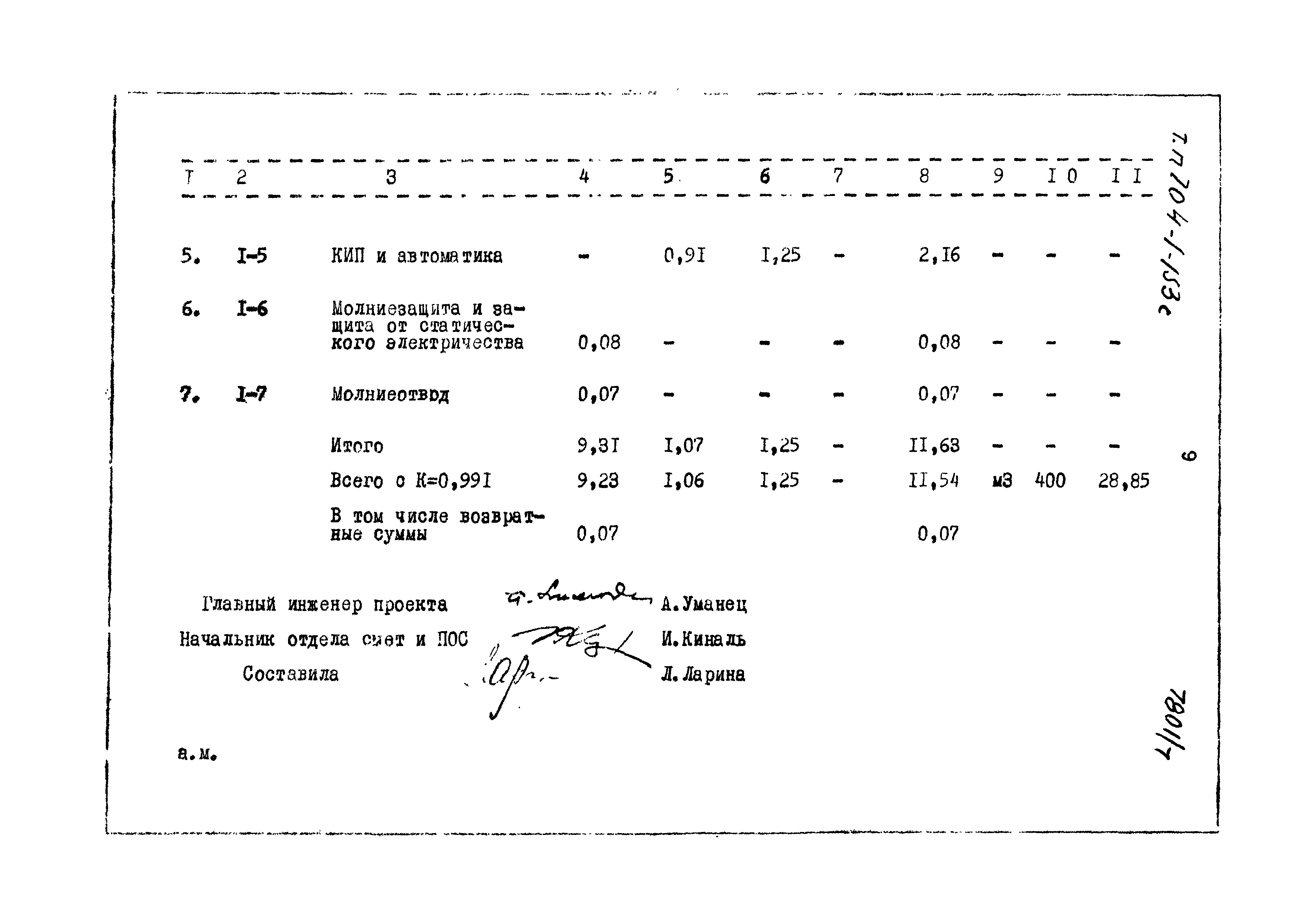 Типовой проект 704-1-153с