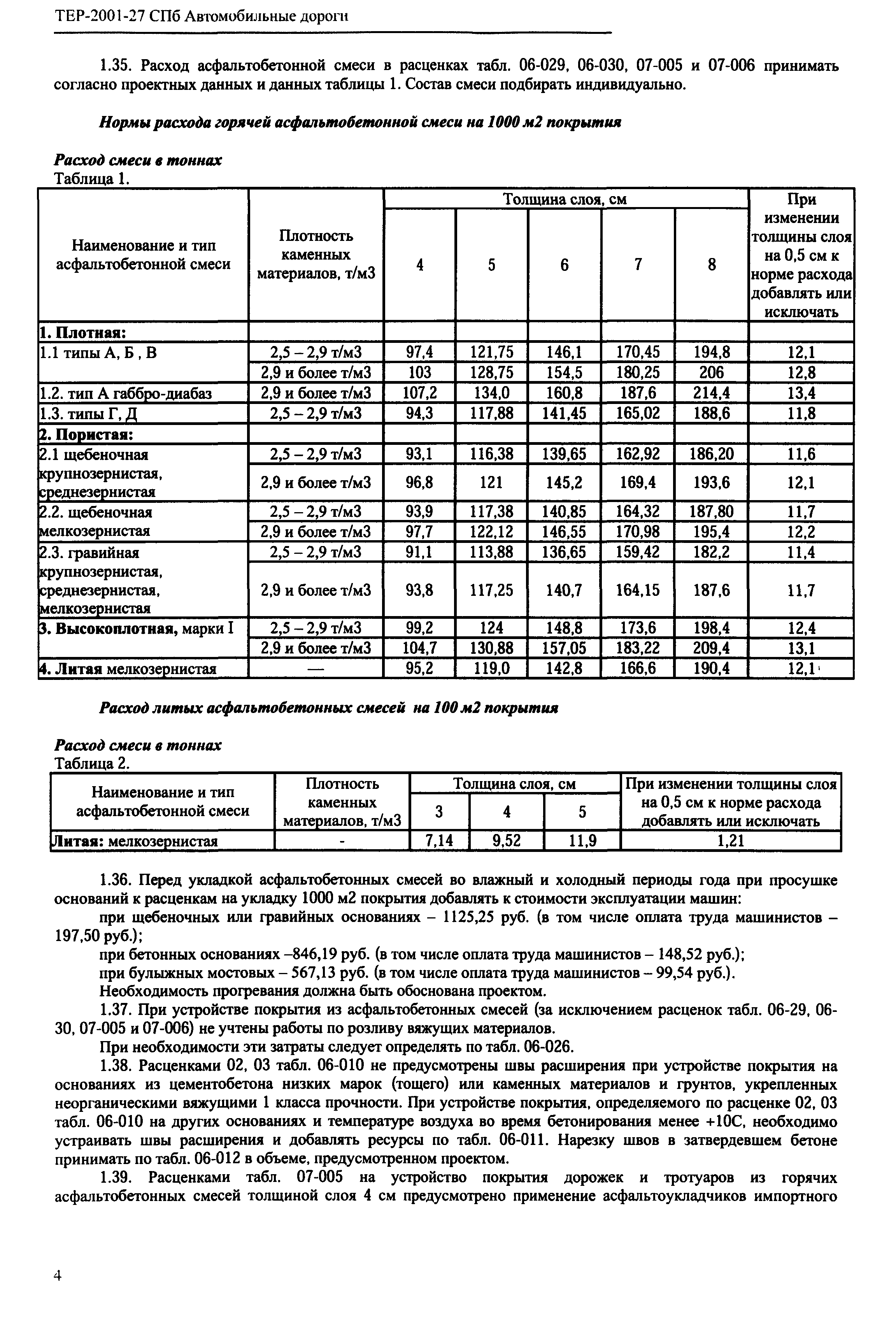 ТЕР 2001-27 СПб