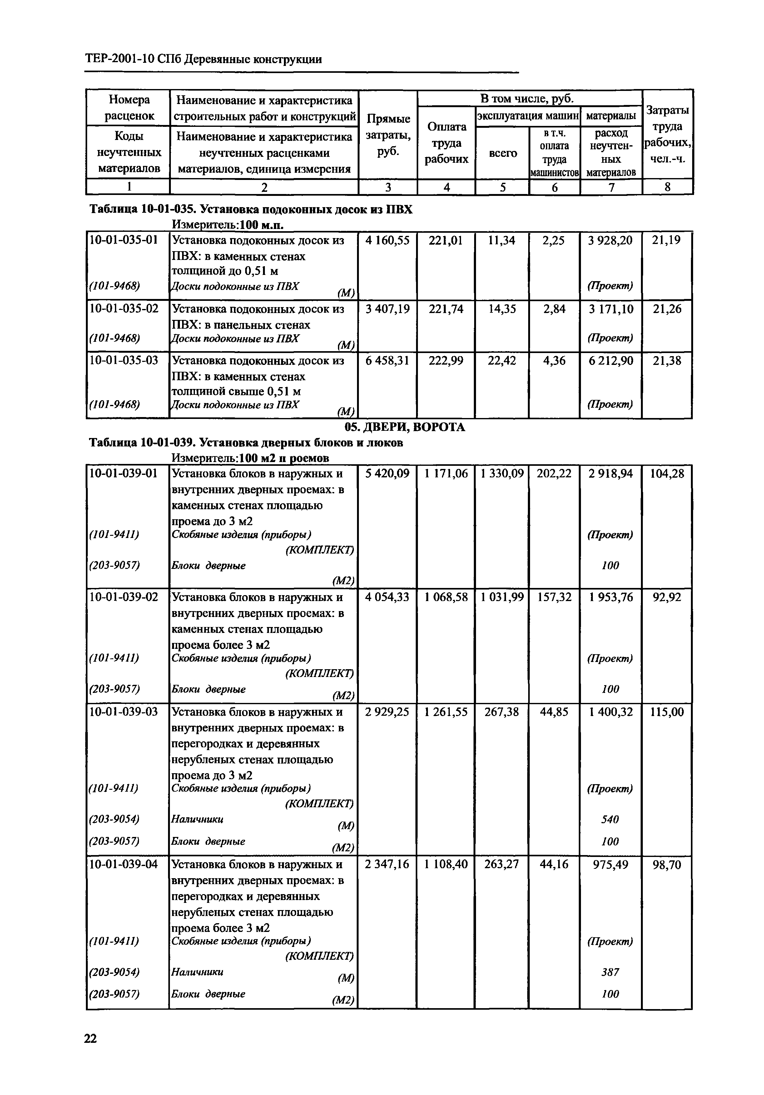 ТЕР 2001-10 СПб