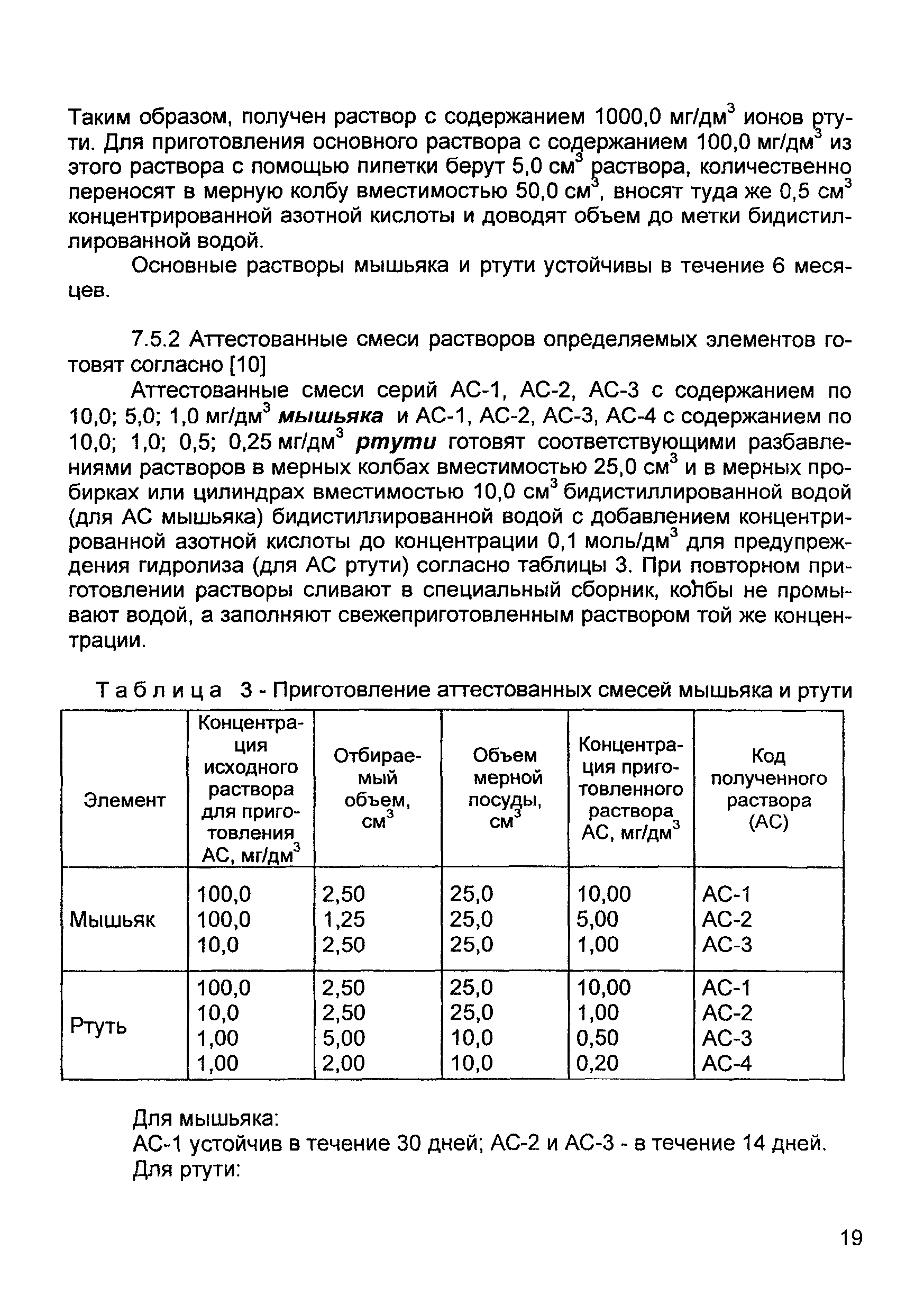 МУ 08-47/158