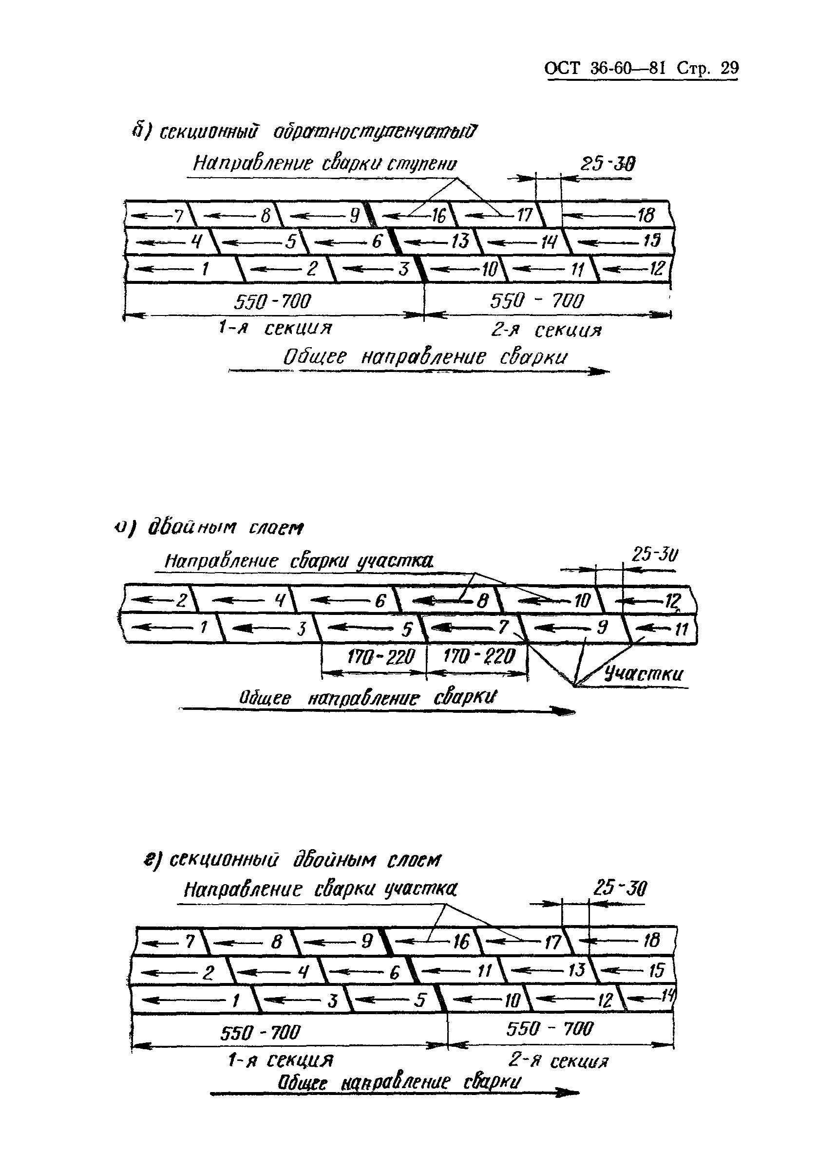 ОСТ 36-60-81