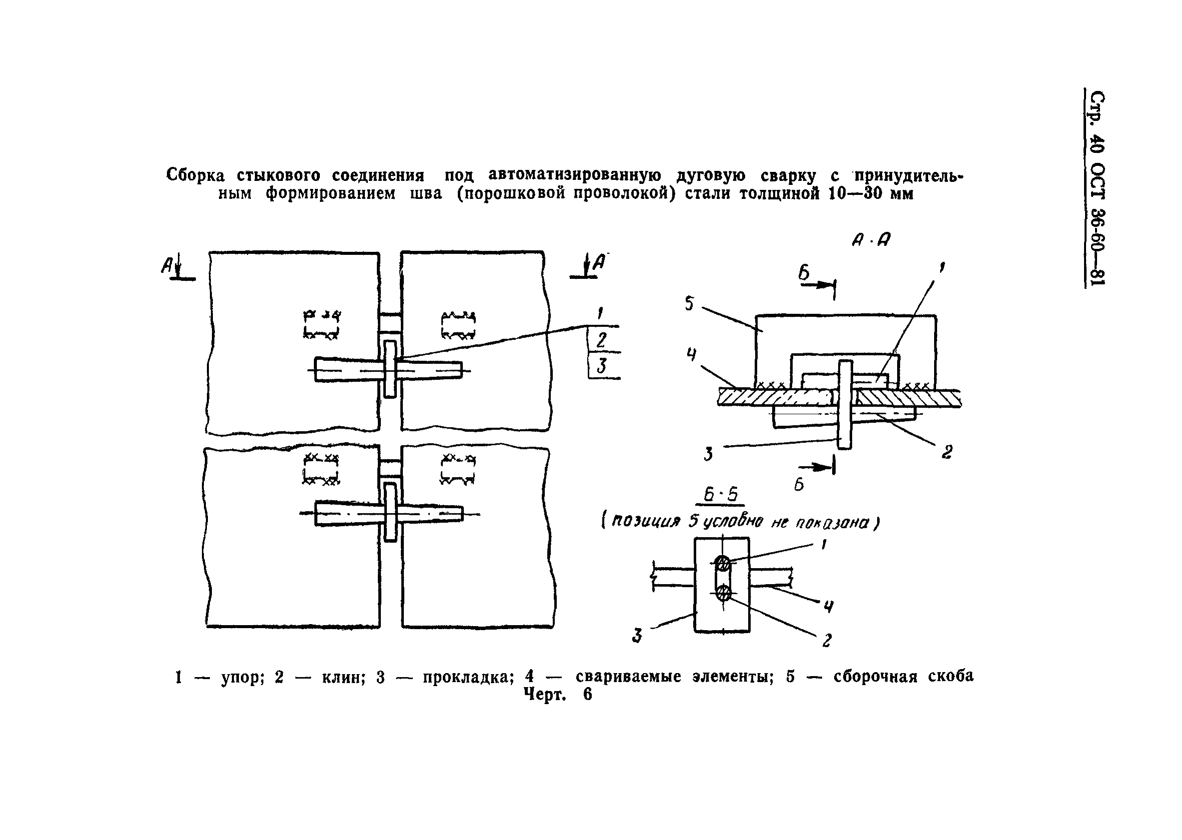 ОСТ 36-60-81