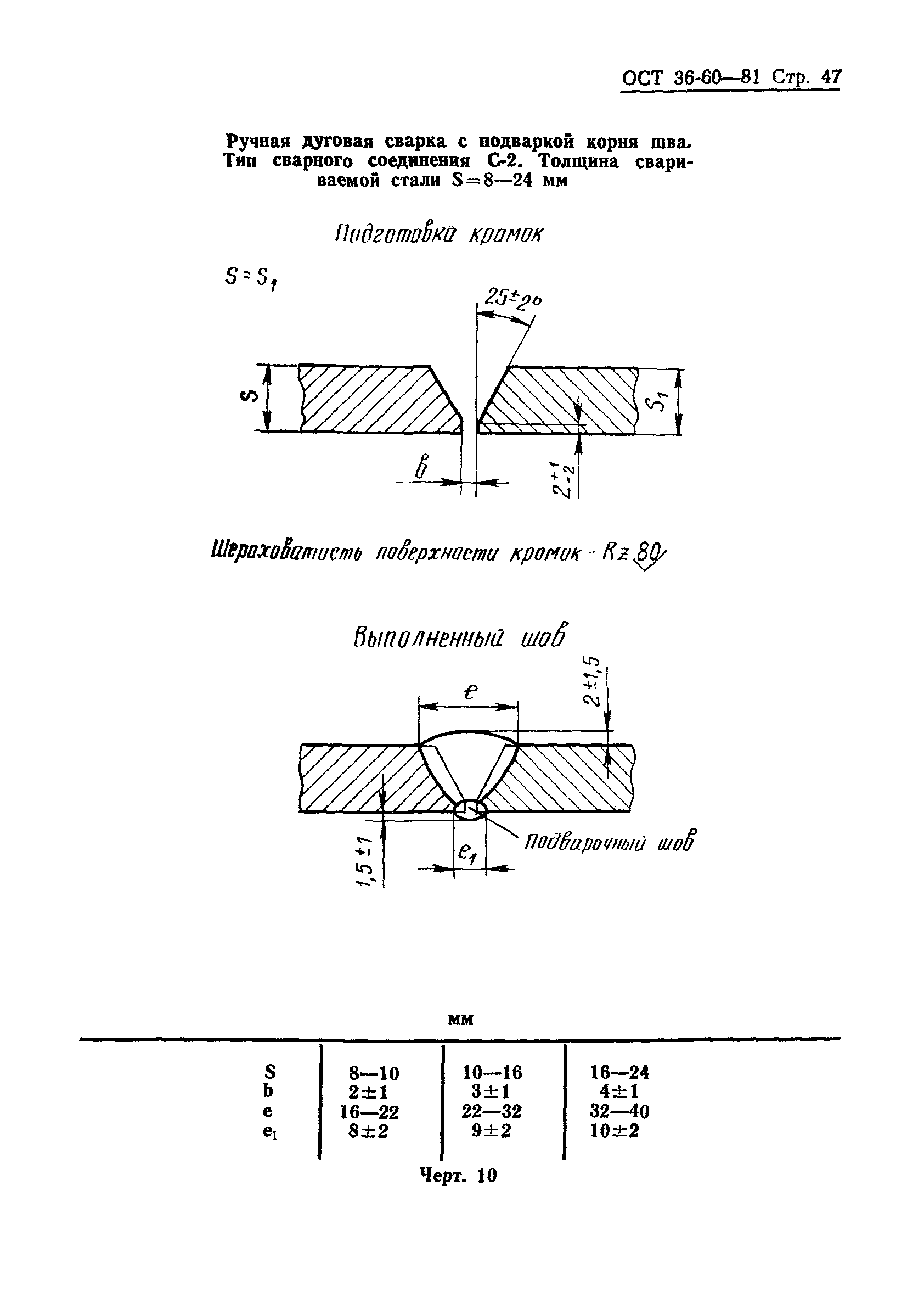 ОСТ 36-60-81