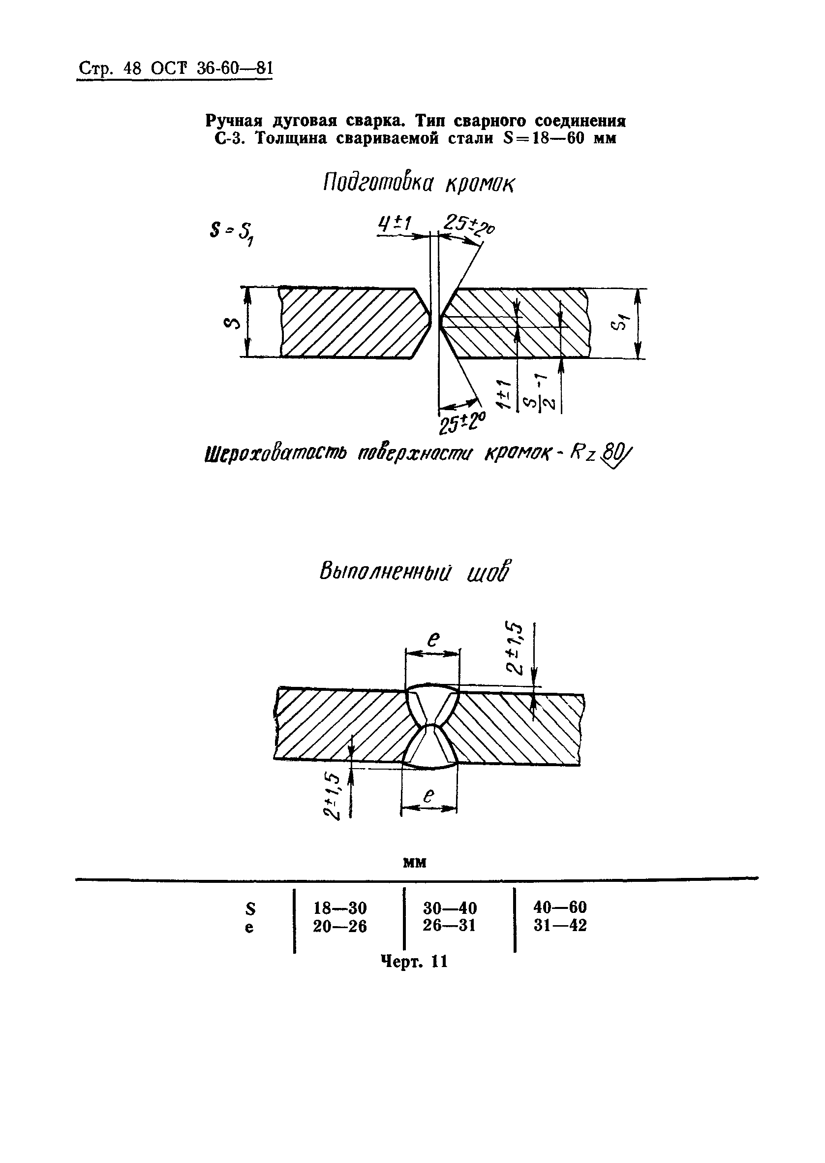 ОСТ 36-60-81