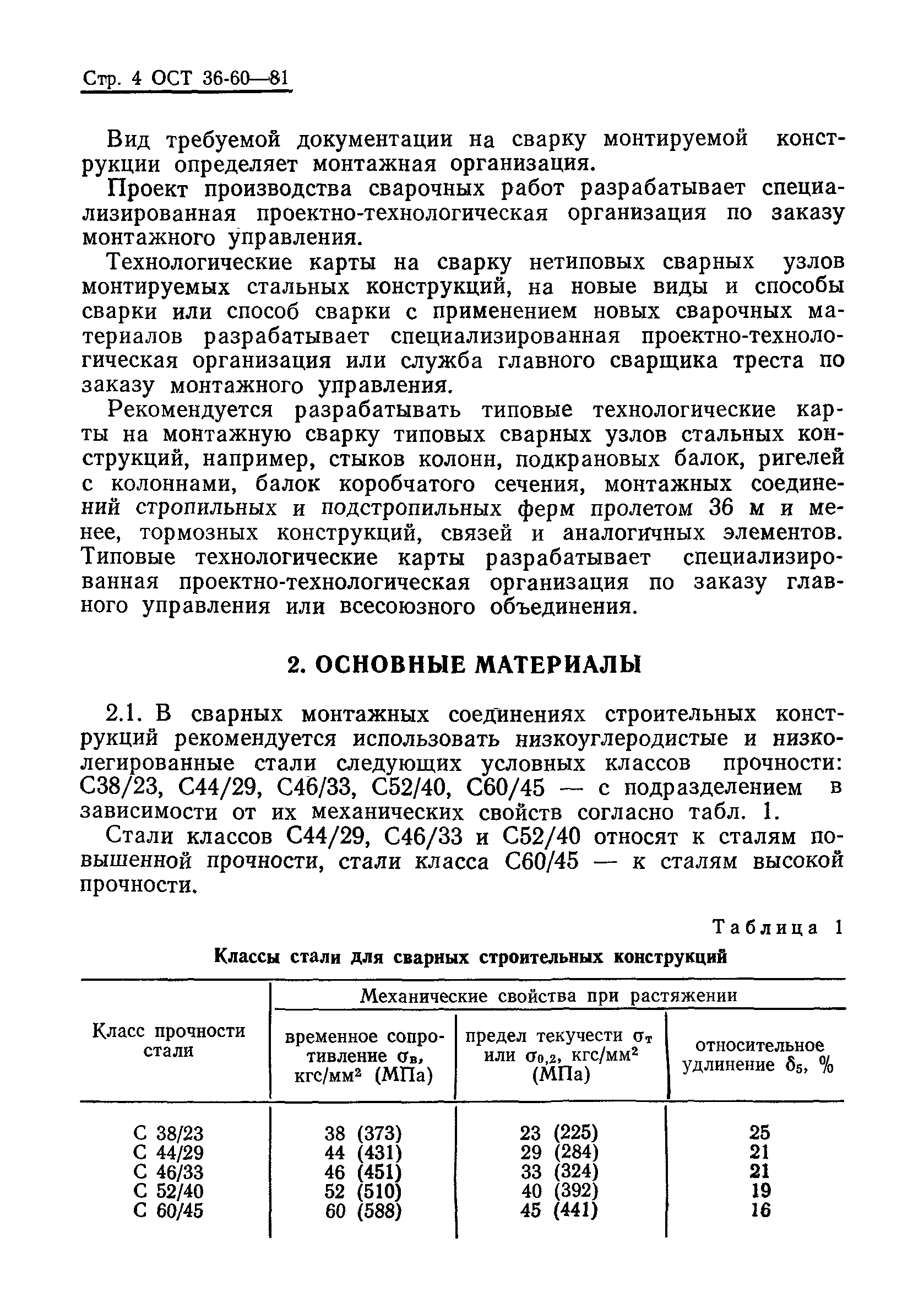 ОСТ 36-60-81