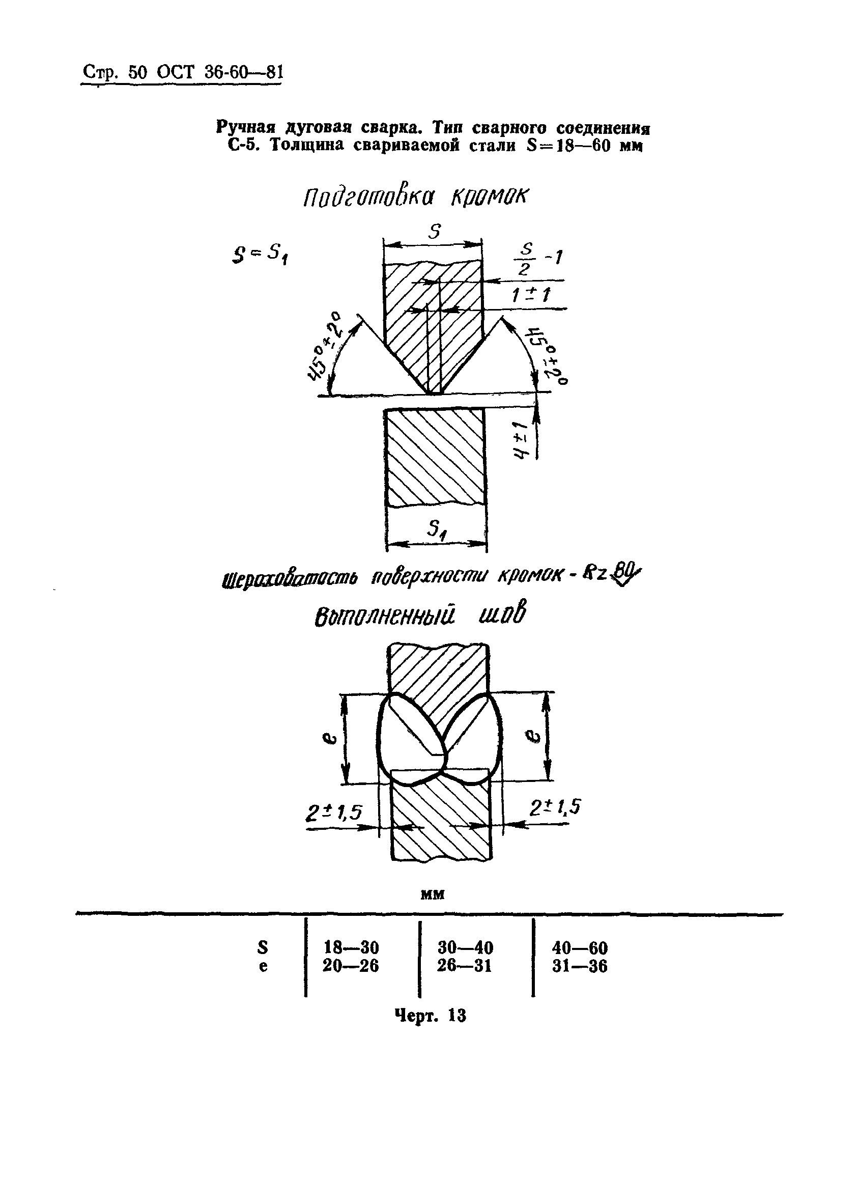 ОСТ 36-60-81