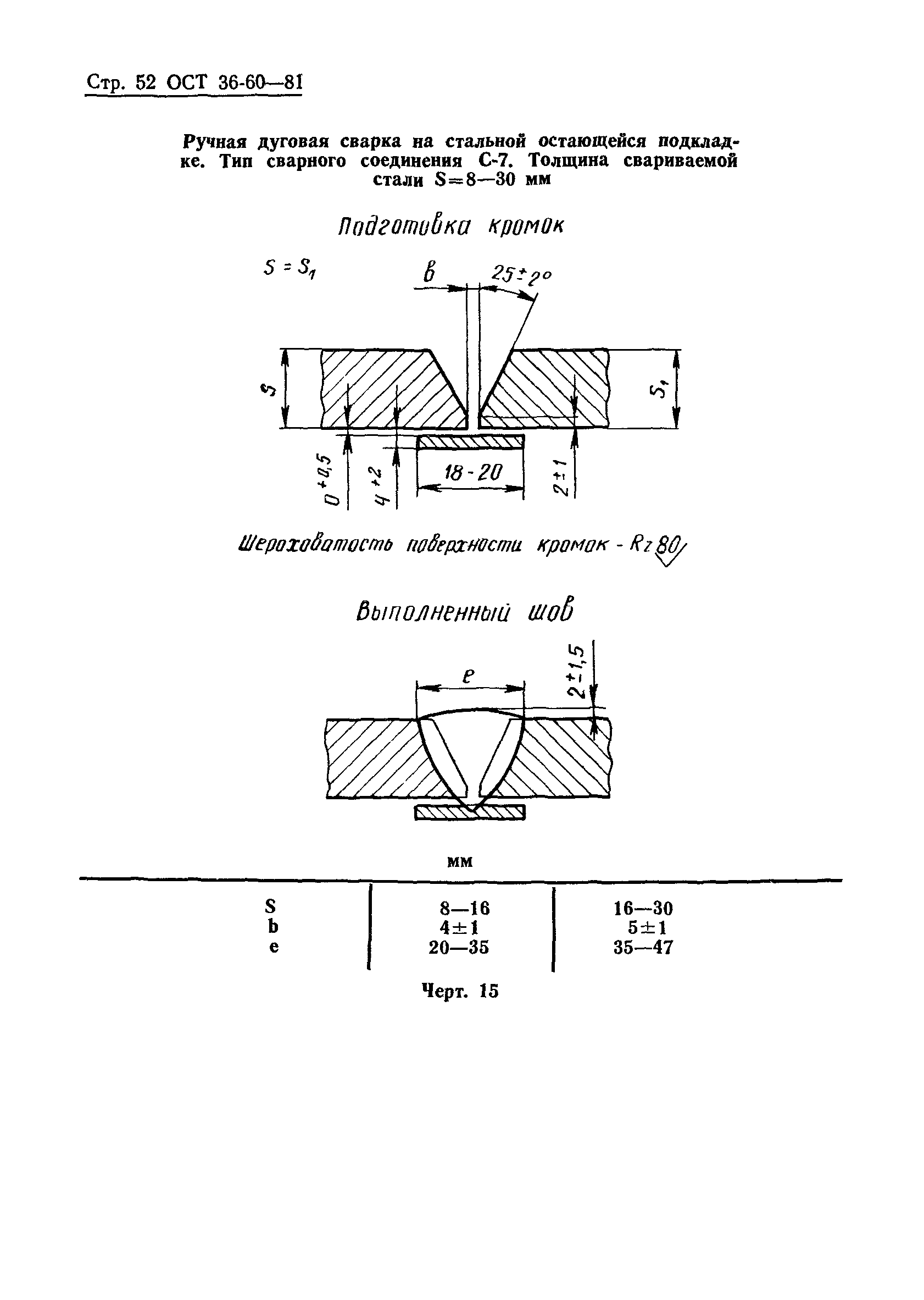 ОСТ 36-60-81