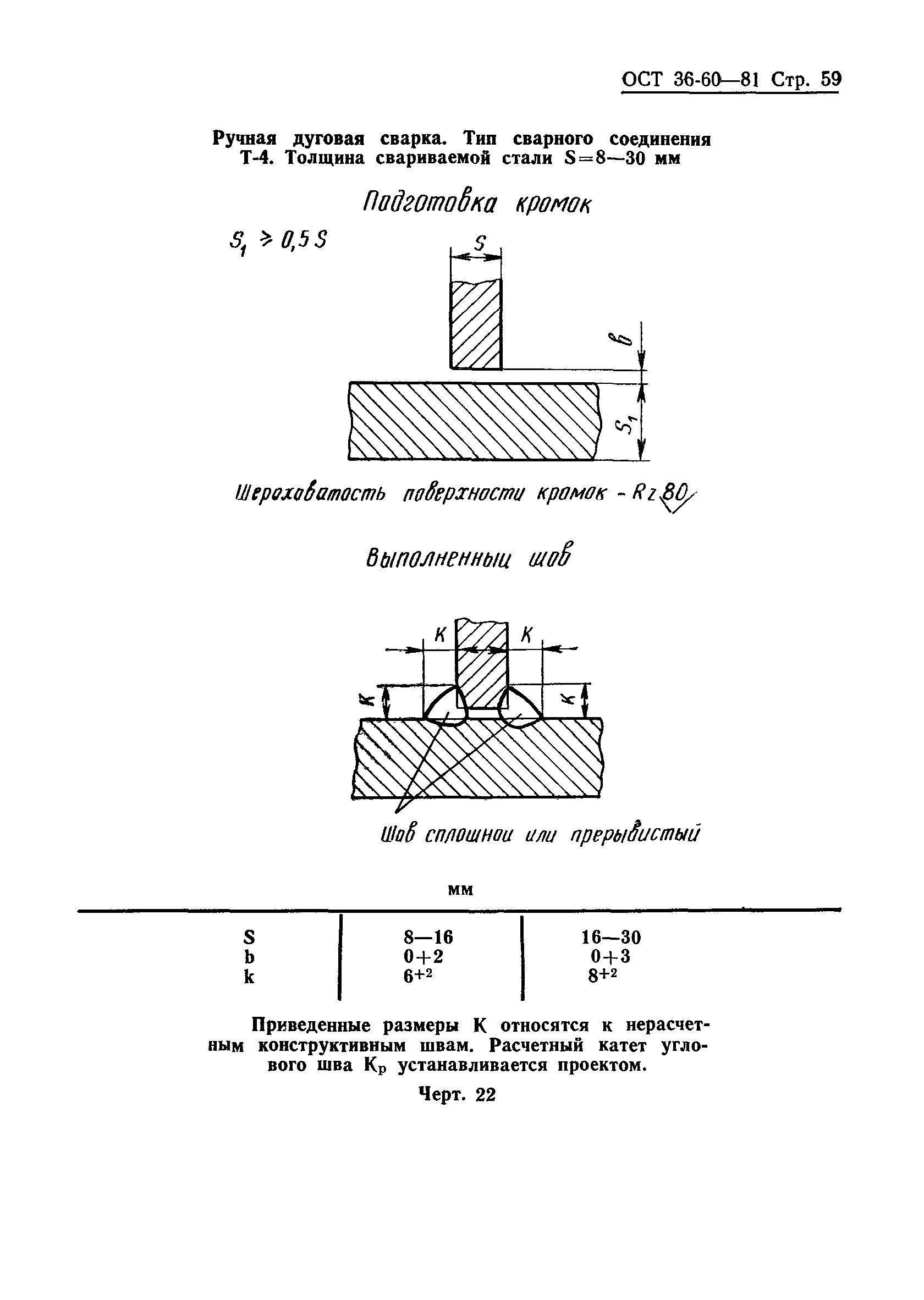 ОСТ 36-60-81